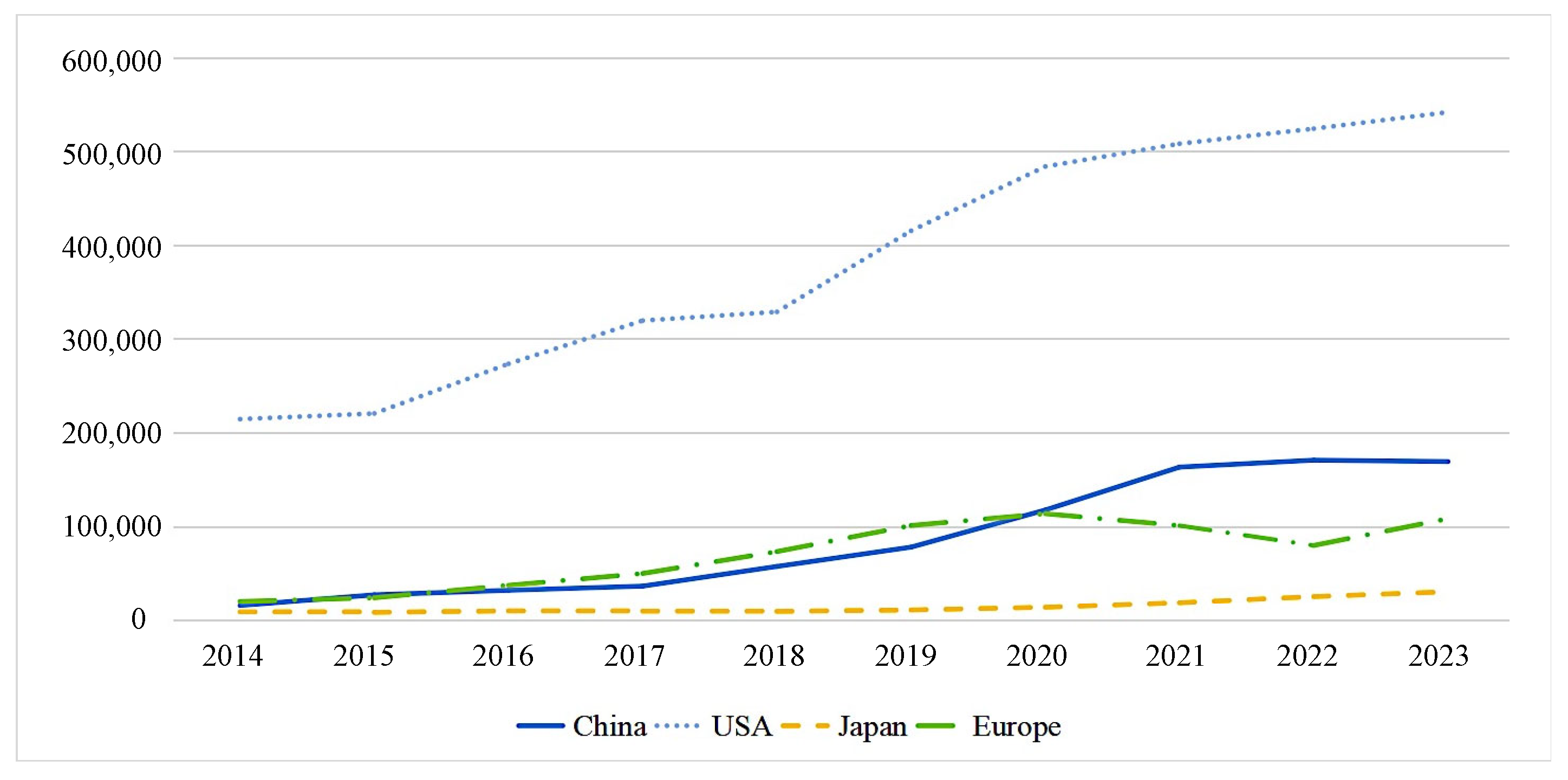 Systems 13 00392 g007