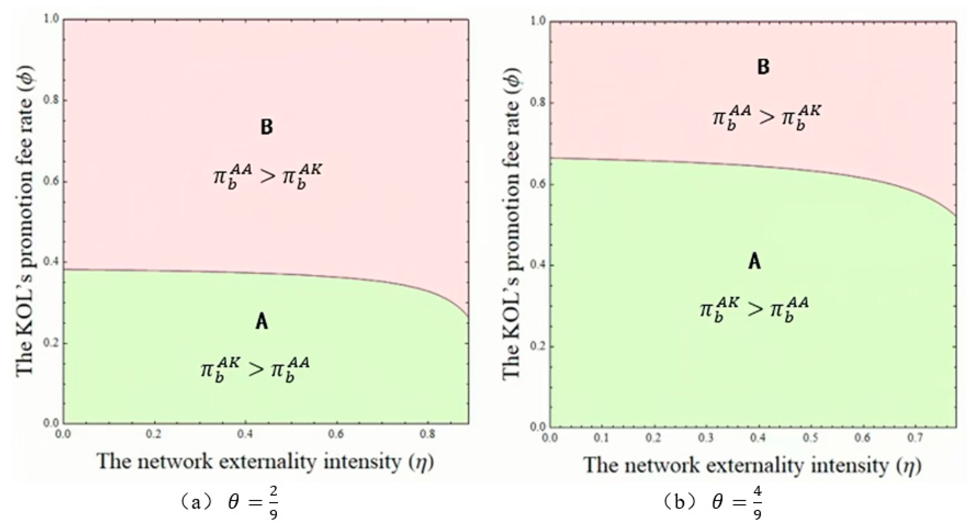 Systems 13 00397 g002