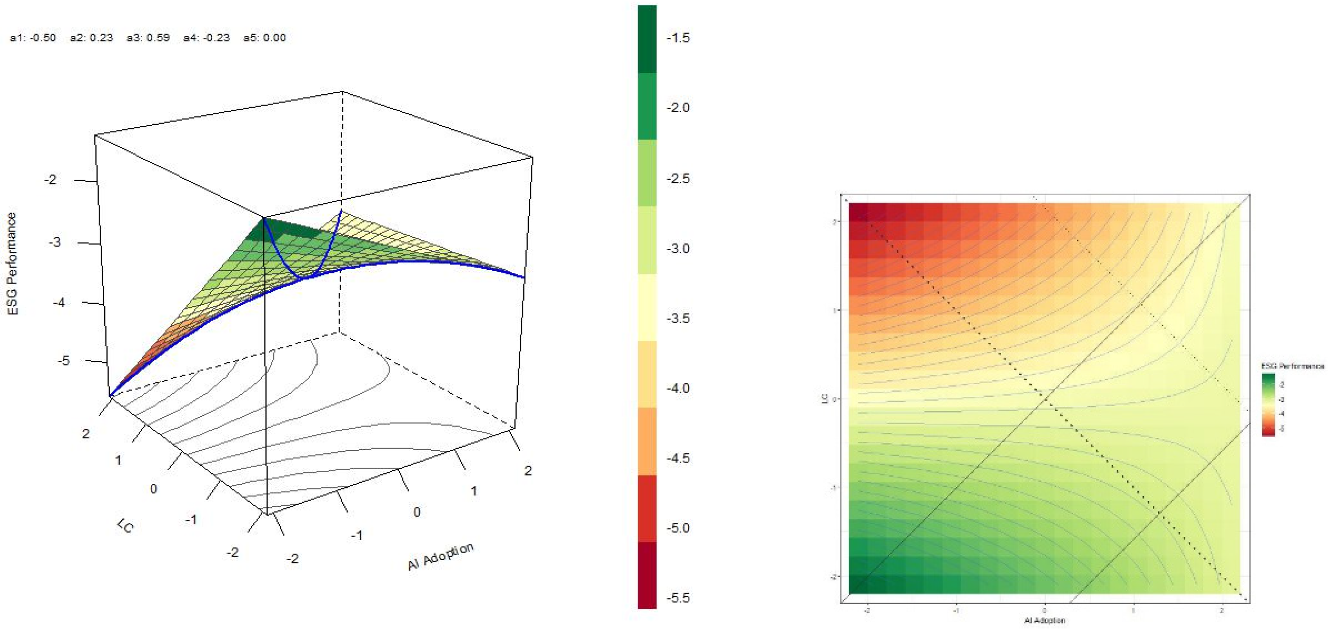 Systems 13 00399 g004