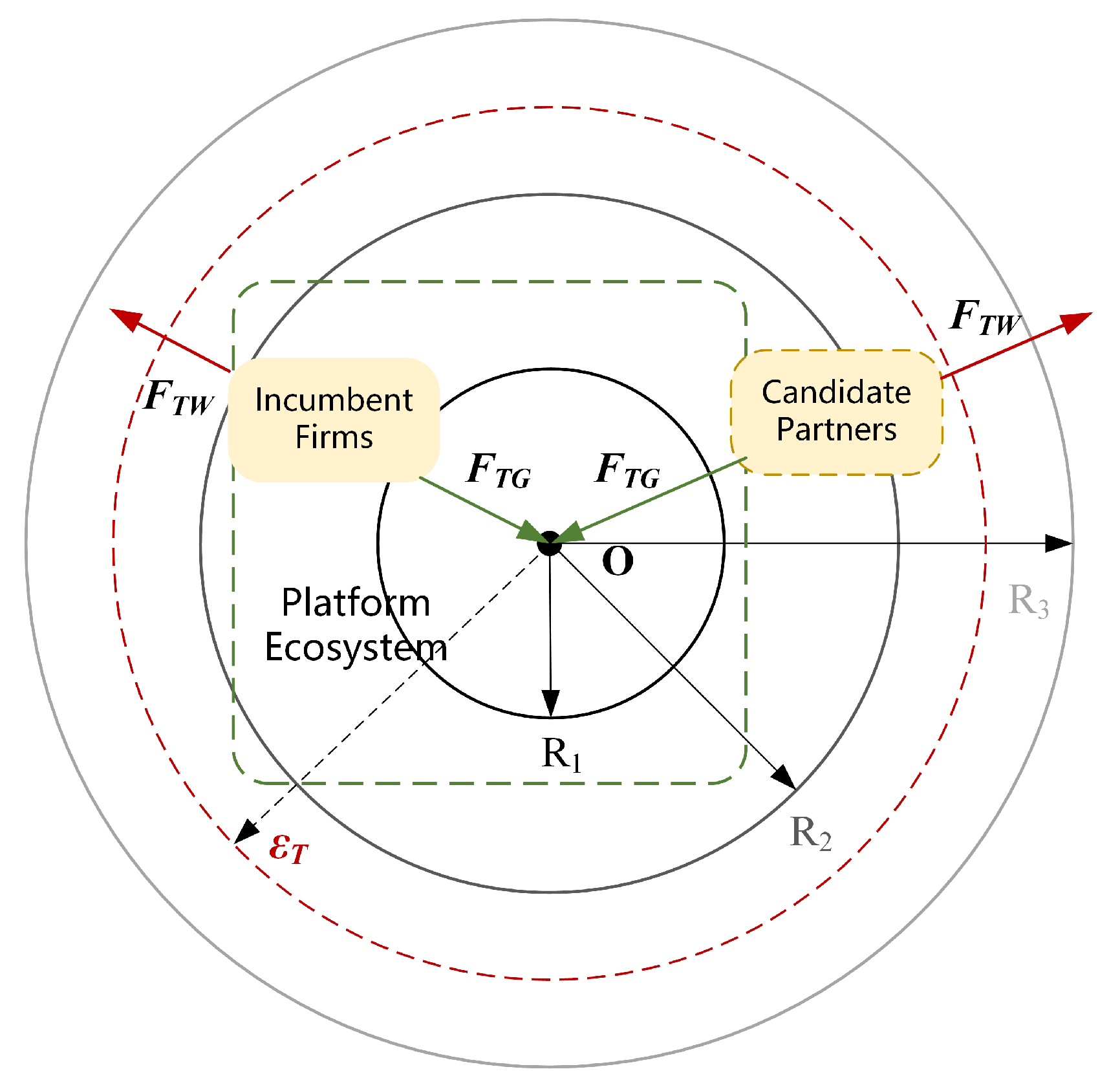 Systems 13 00401 g004