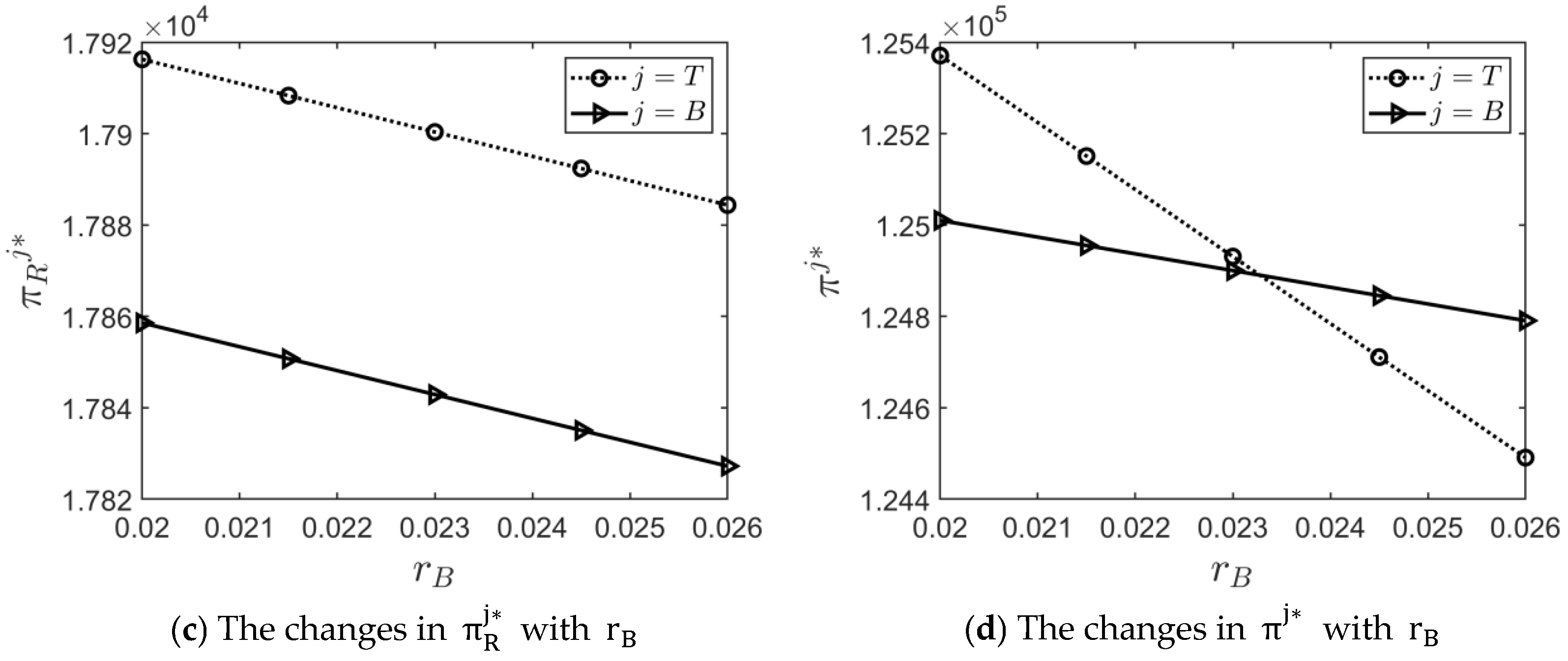 Systems 13 00404 g006b