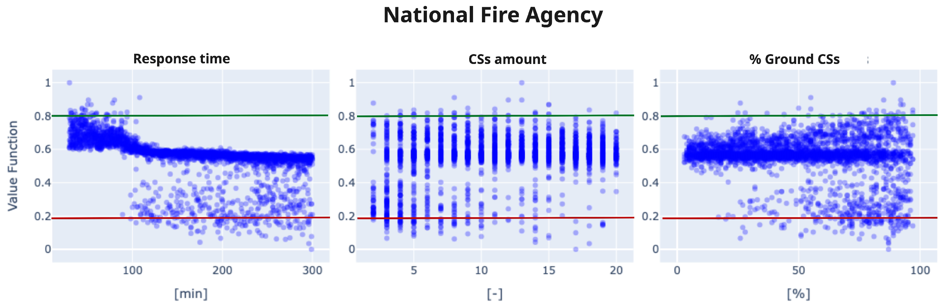Systems 13 00406 g011