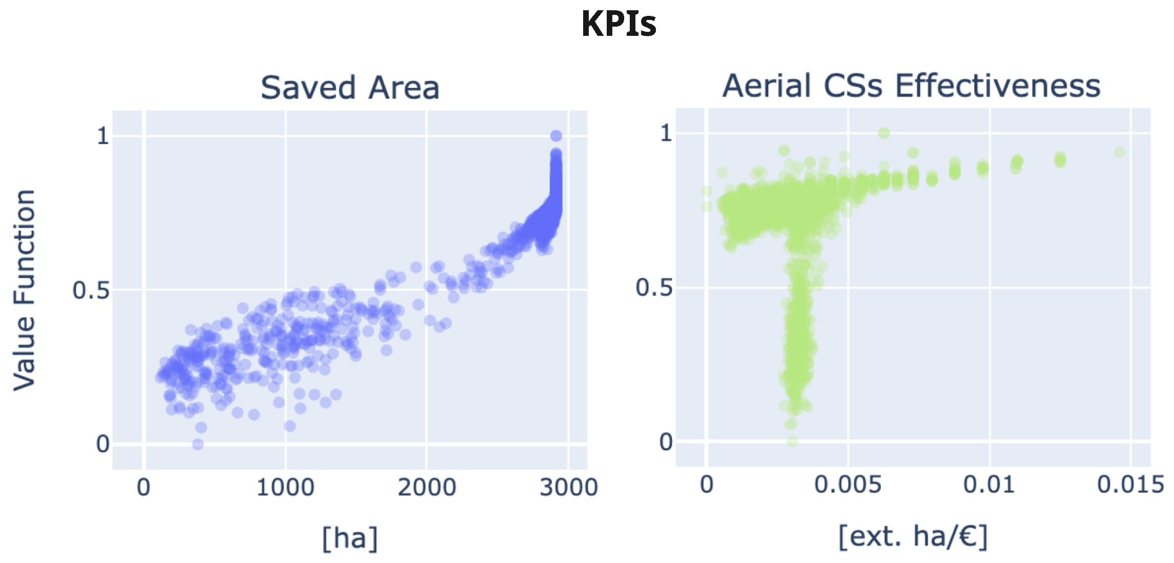 Systems 13 00406 g014