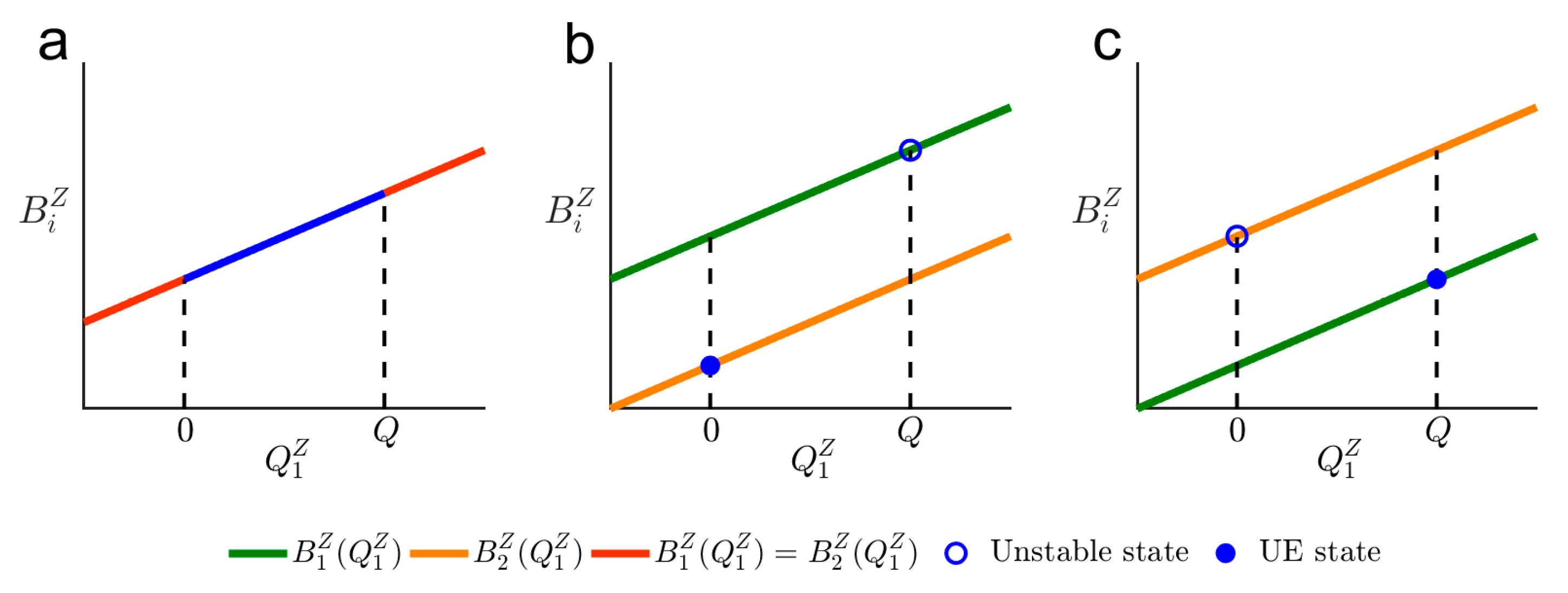 Systems 13 00407 g002