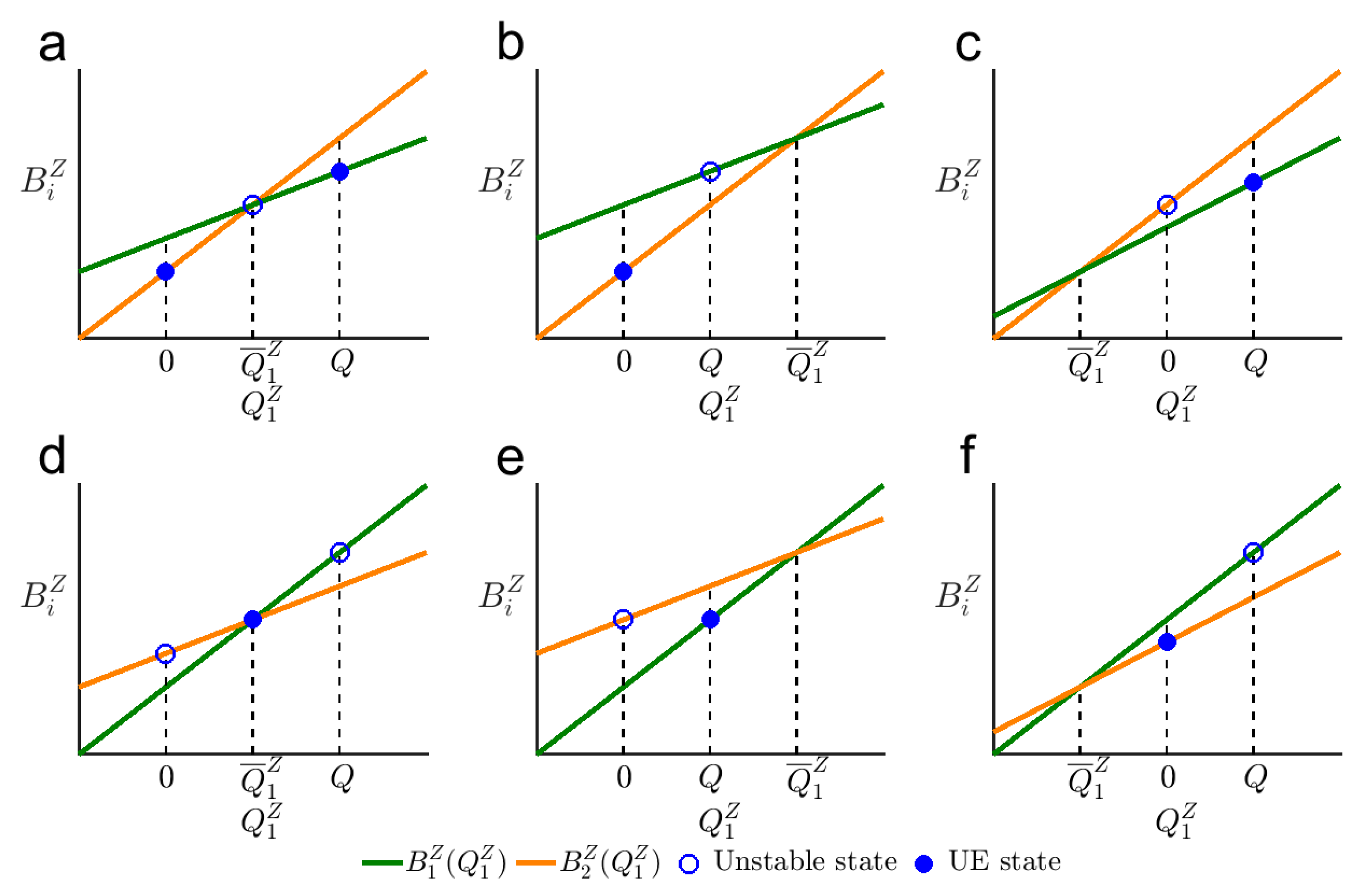 Systems 13 00407 g003