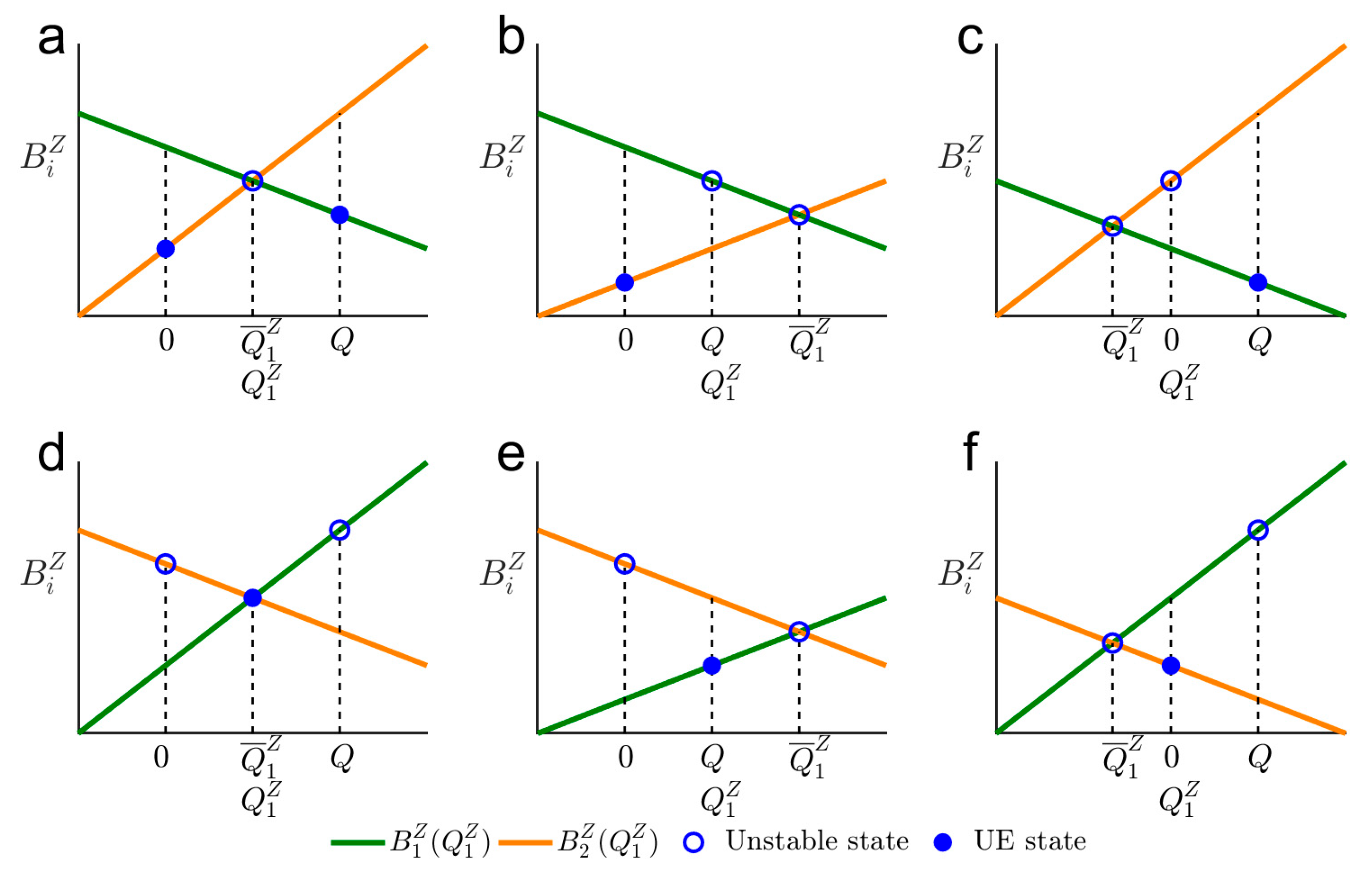 Systems 13 00407 g004