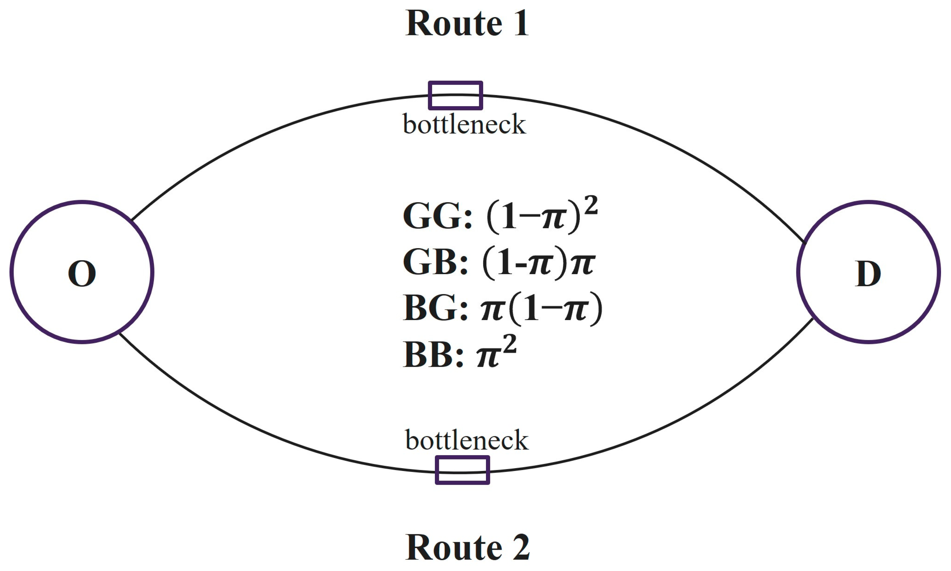 Systems 13 00407 g009