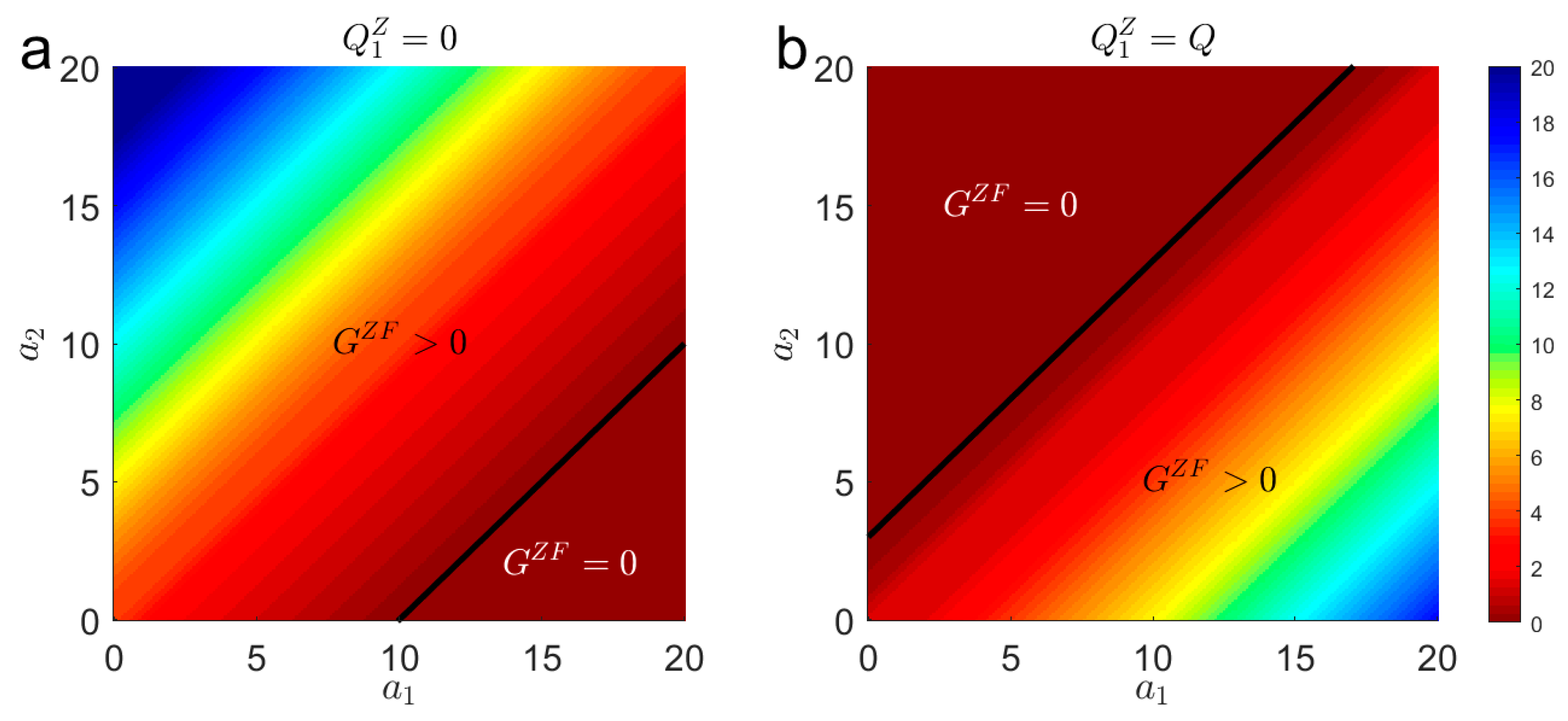 Systems 13 00407 g010