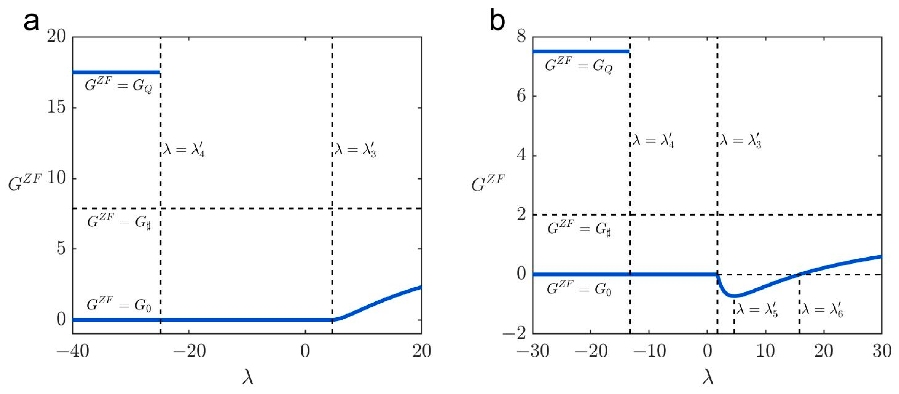 Systems 13 00407 g011a
