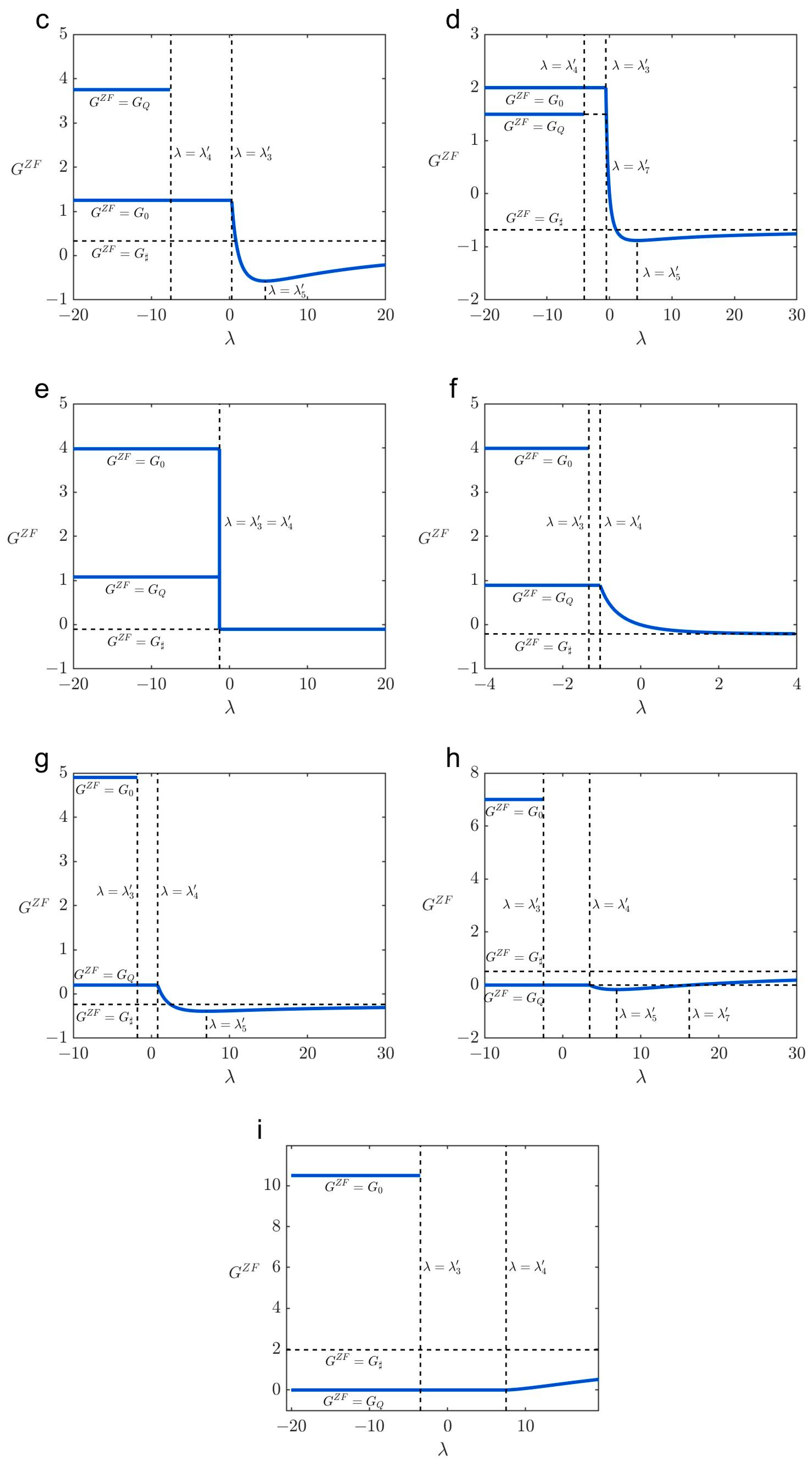 Systems 13 00407 g011b