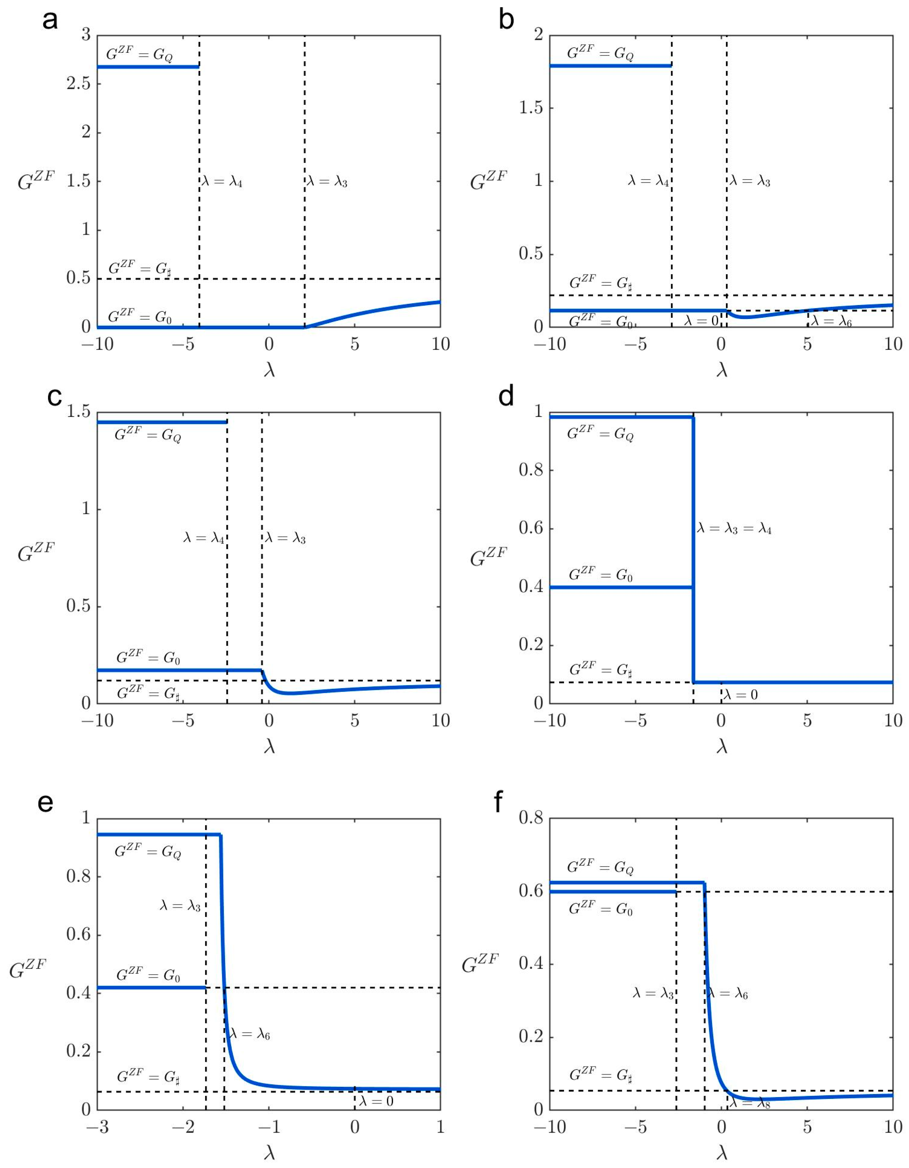 Systems 13 00407 g012a