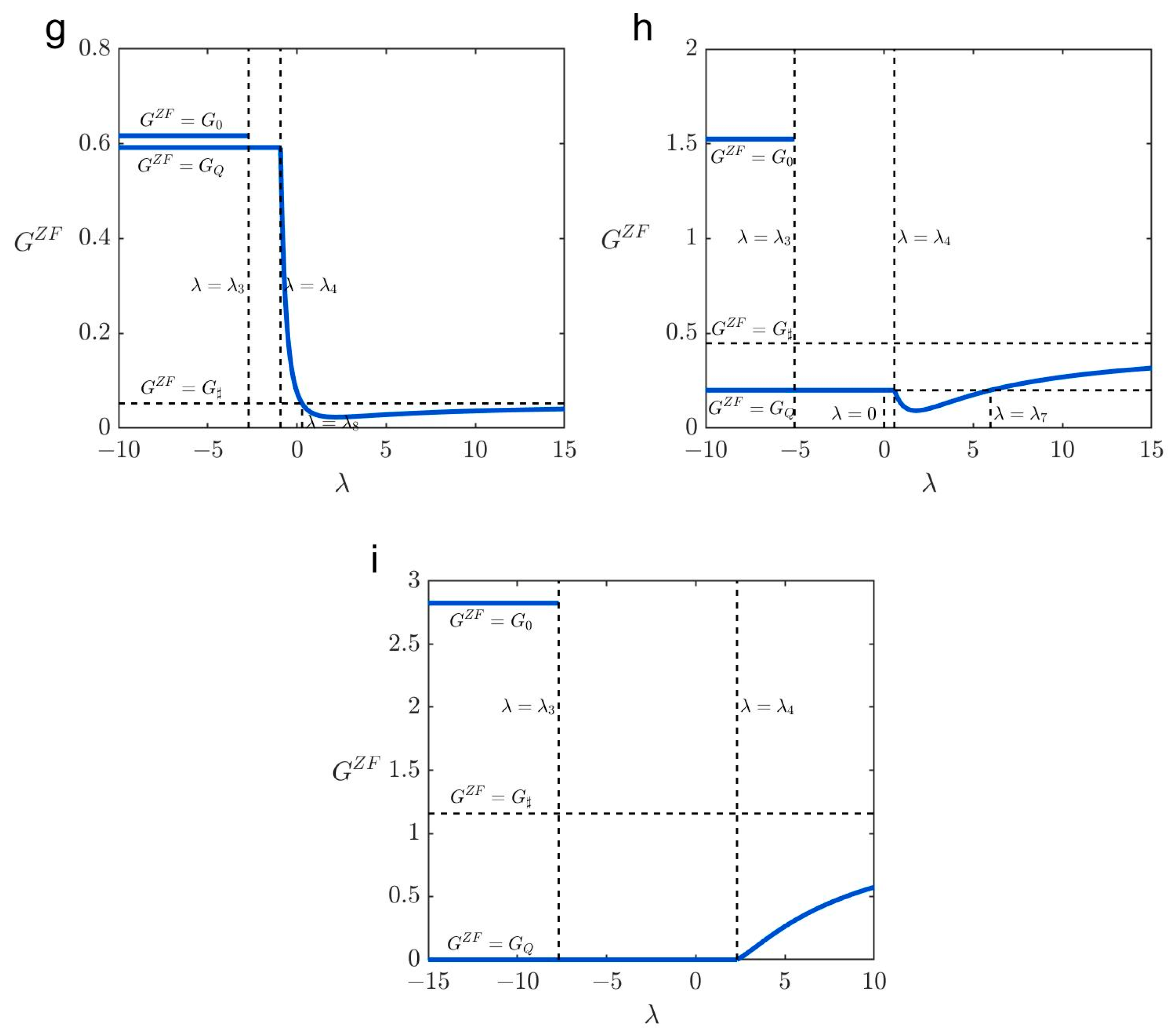 Systems 13 00407 g012b