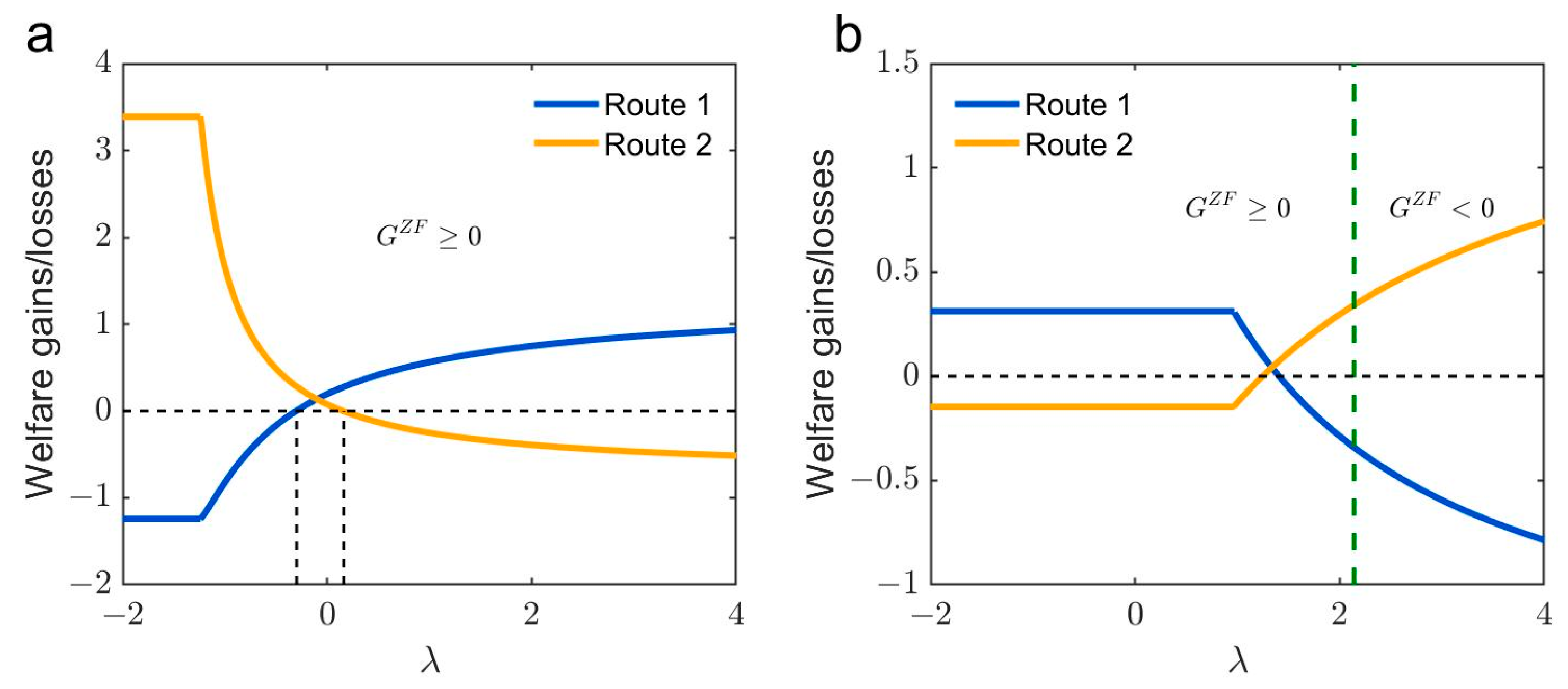 Systems 13 00407 g013