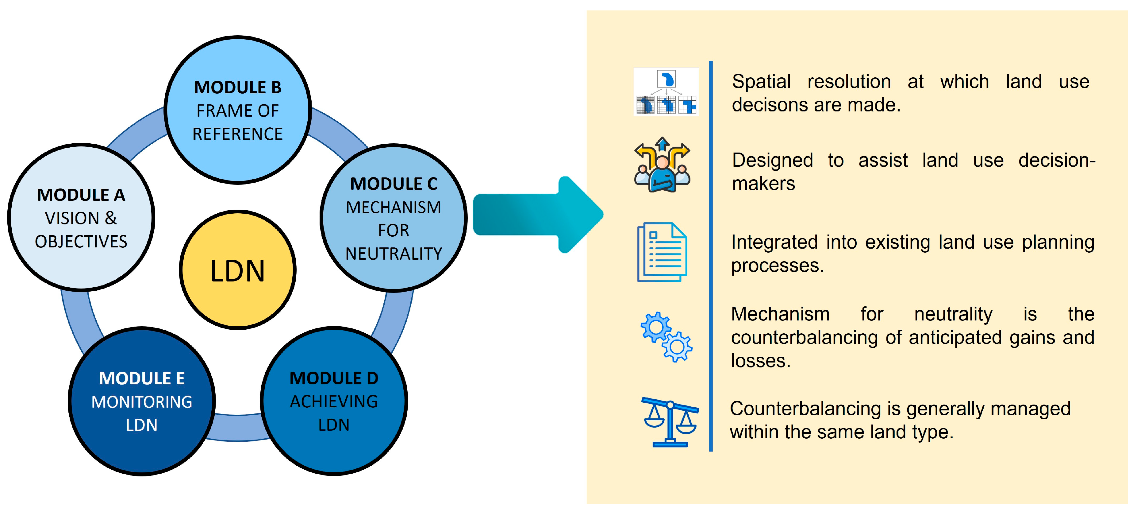 Systems 13 00408 g001
