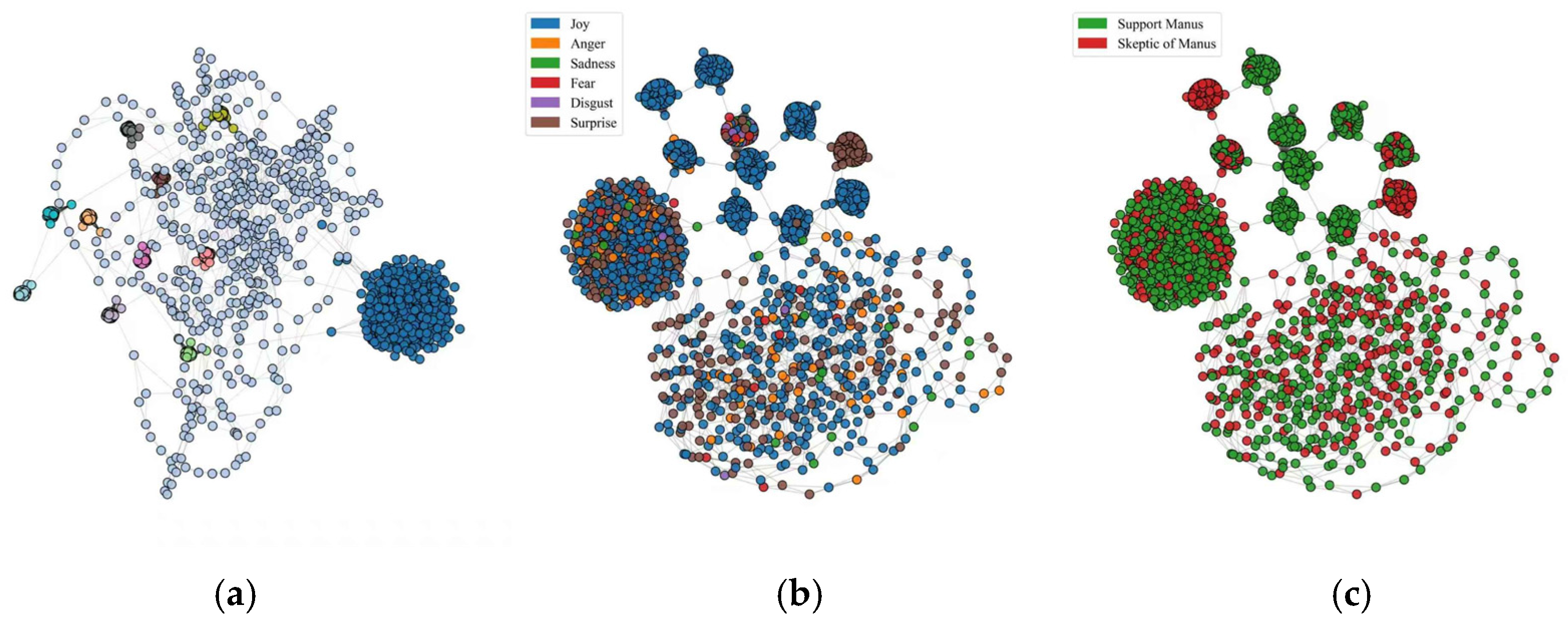Systems 13 00417 g008
