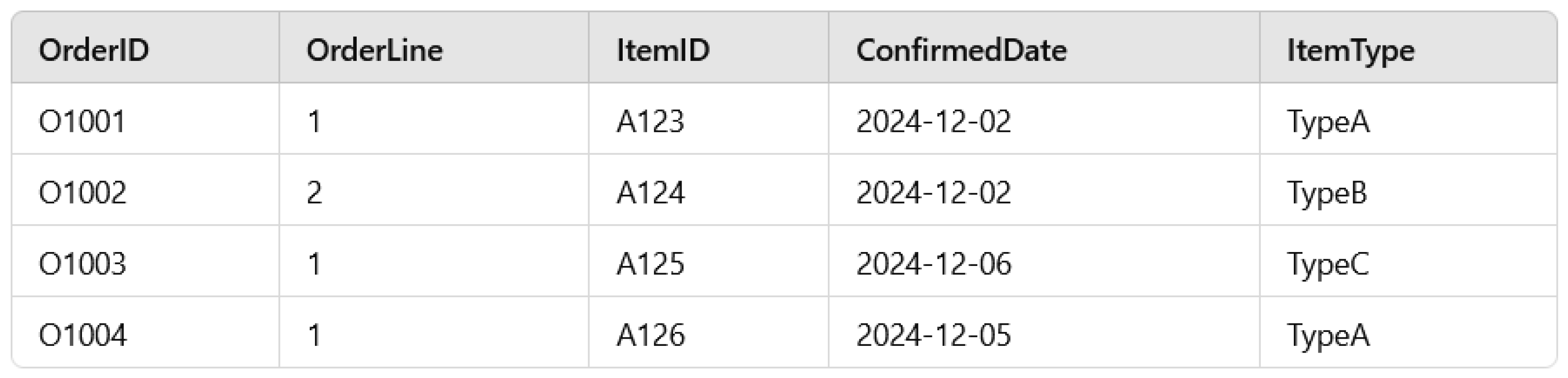 Systems 13 00418 g002