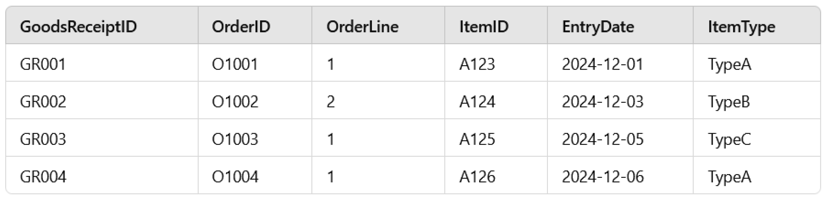 Systems 13 00418 g003