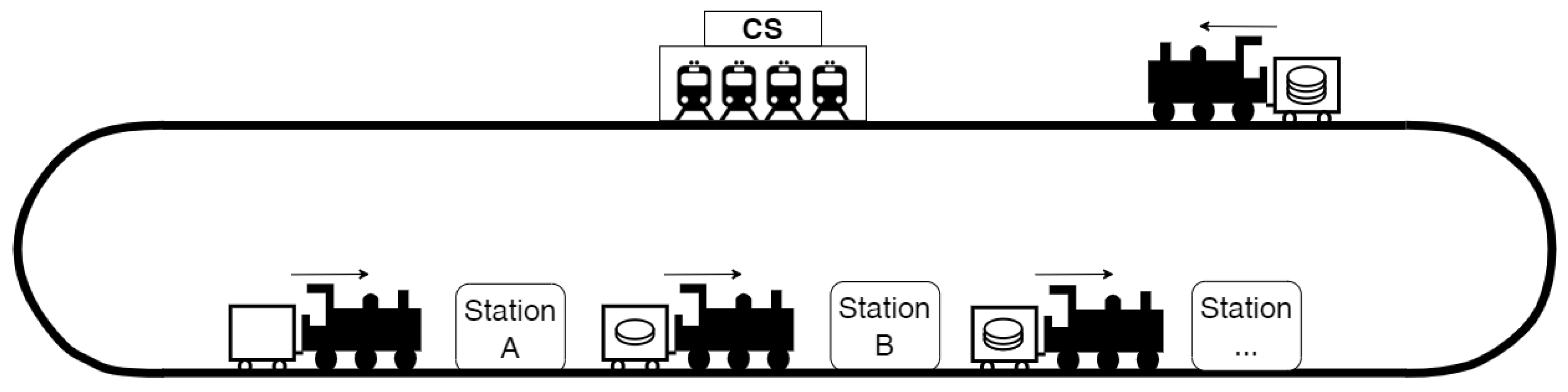 Systems 13 00418 g004