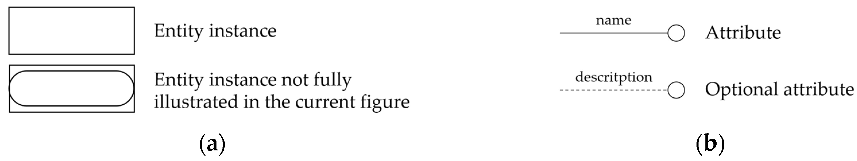 Systems 13 00421 g003