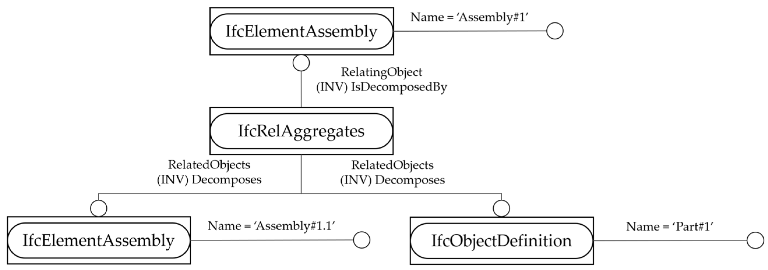 Systems 13 00421 g007