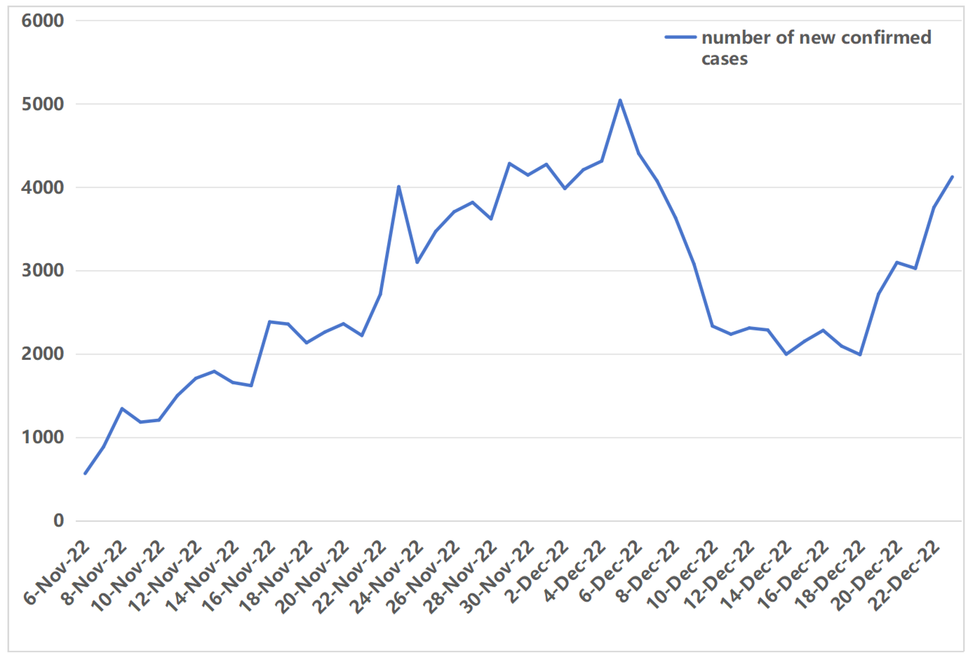 Systems 13 00423 g008