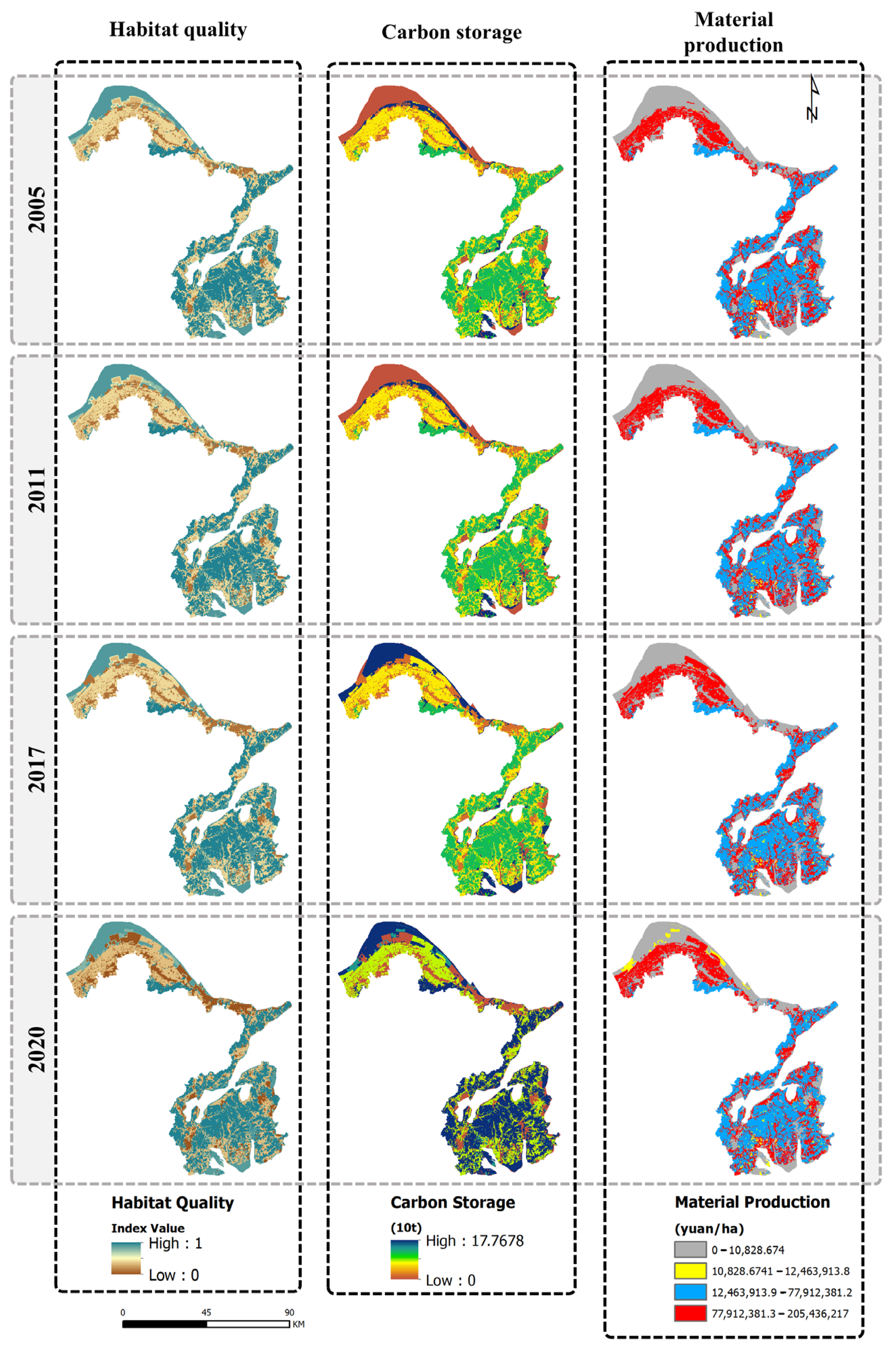 Systems 13 00431 g004