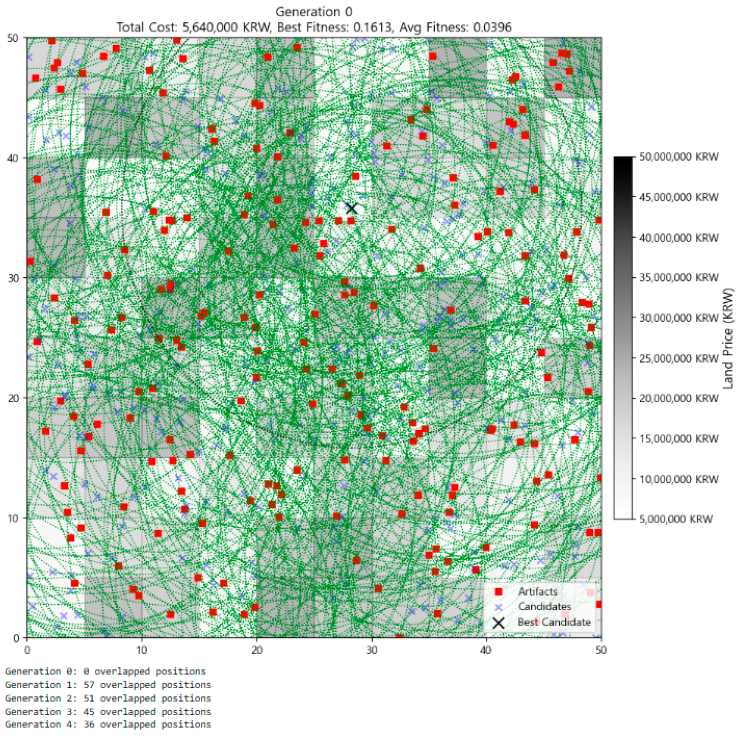 Systems 13 00435 g002