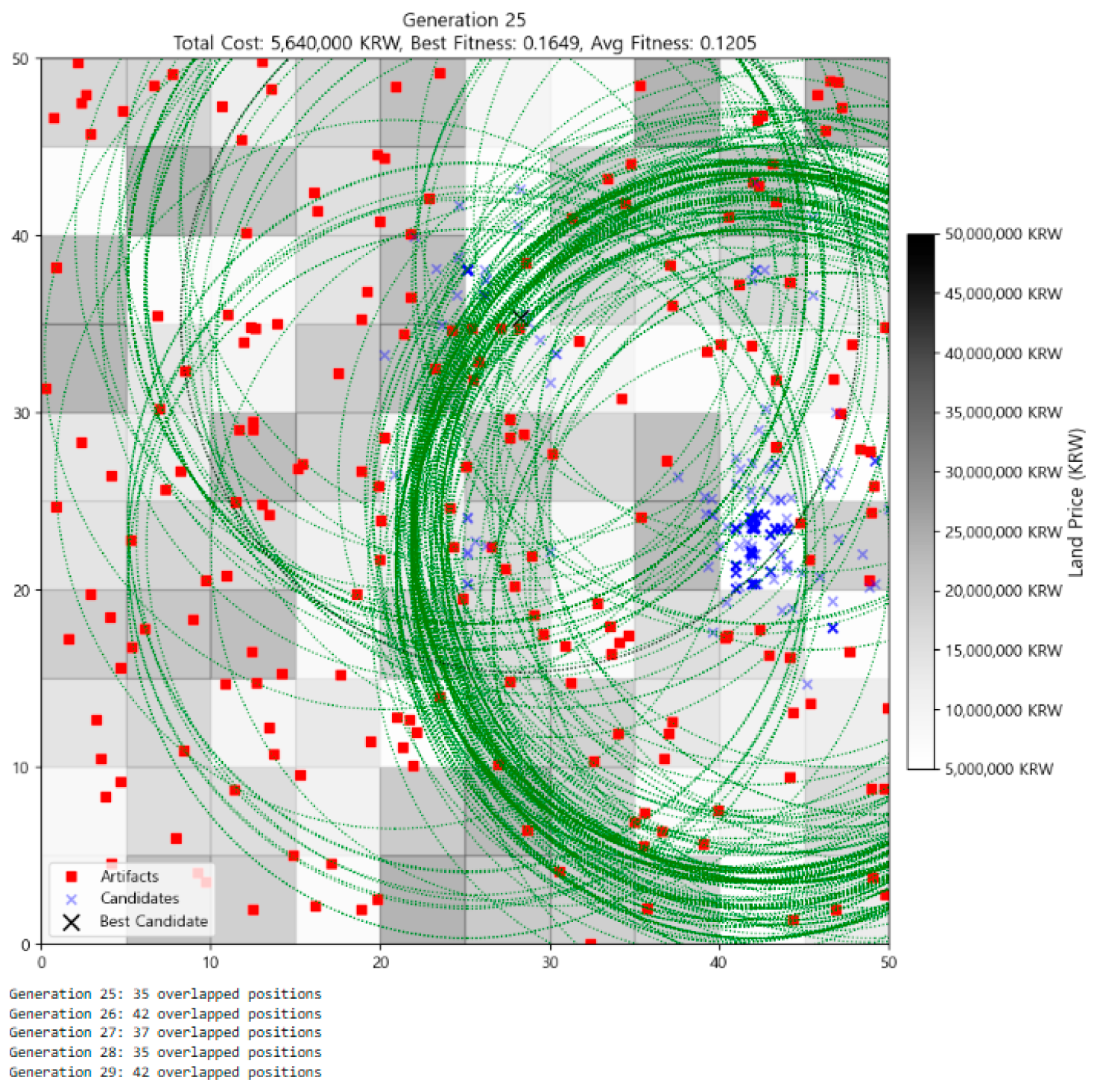 Systems 13 00435 g004