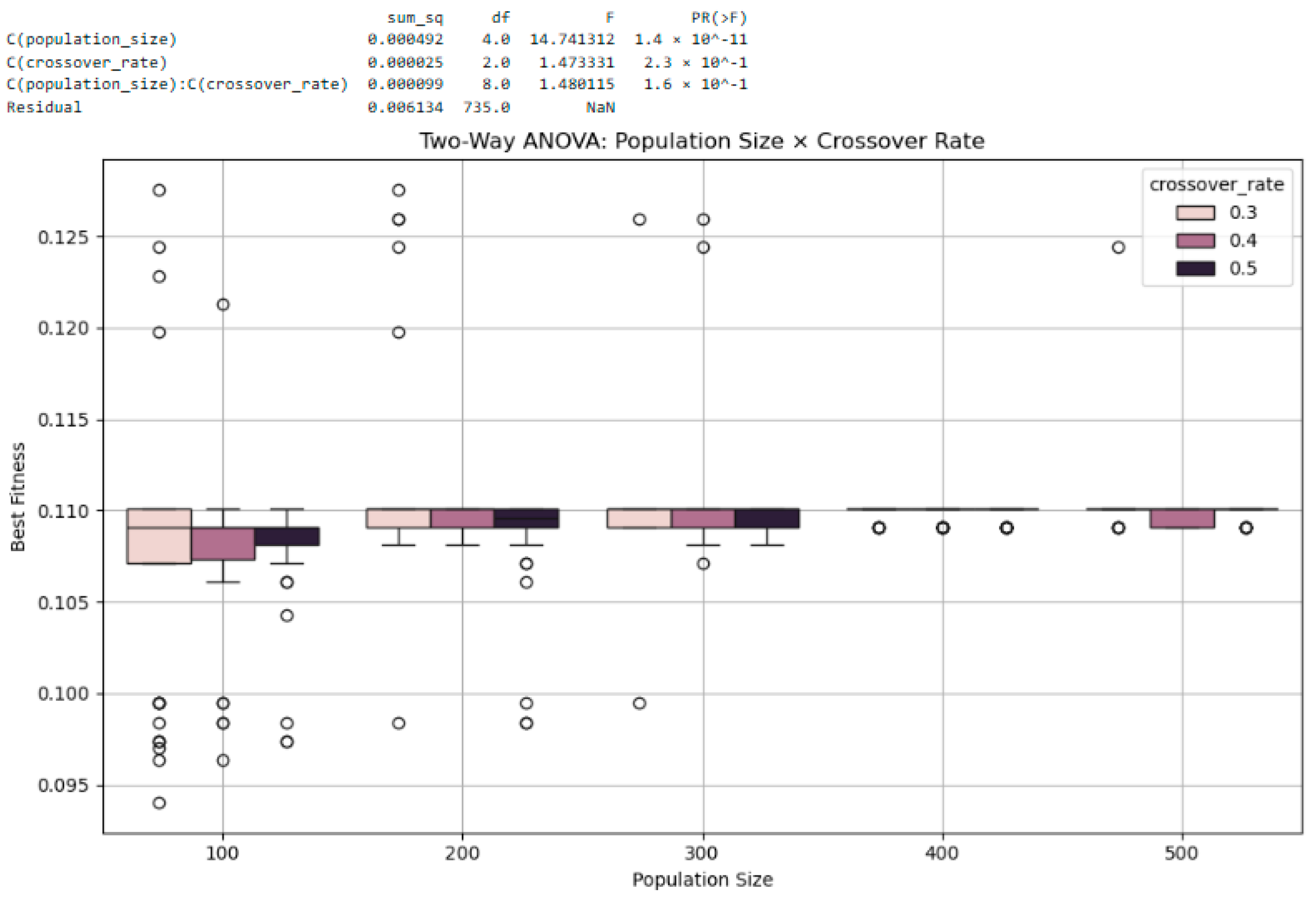 Systems 13 00435 g019