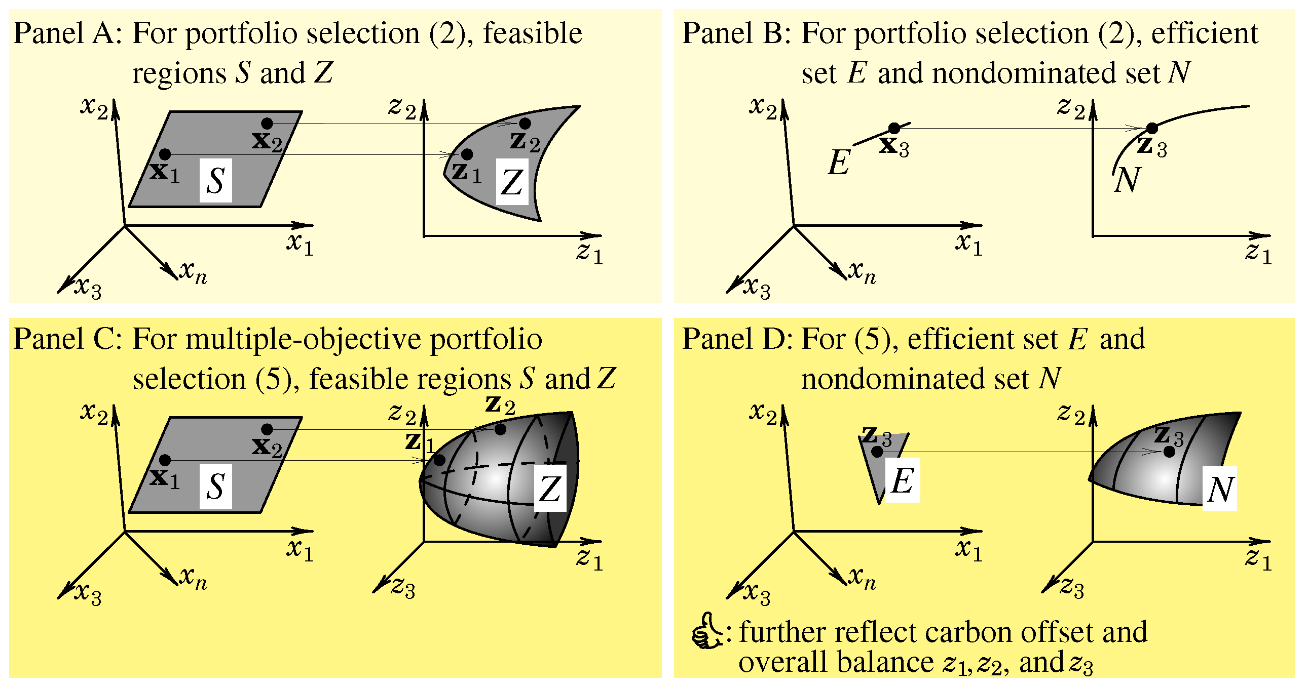 Systems 13 00441 g002