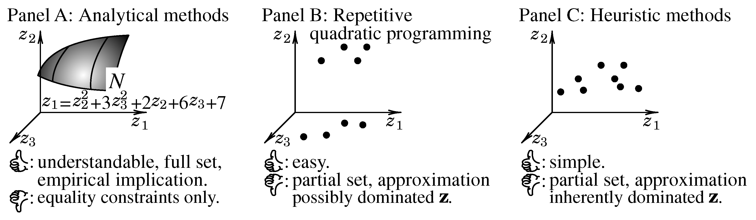 Systems 13 00441 g003