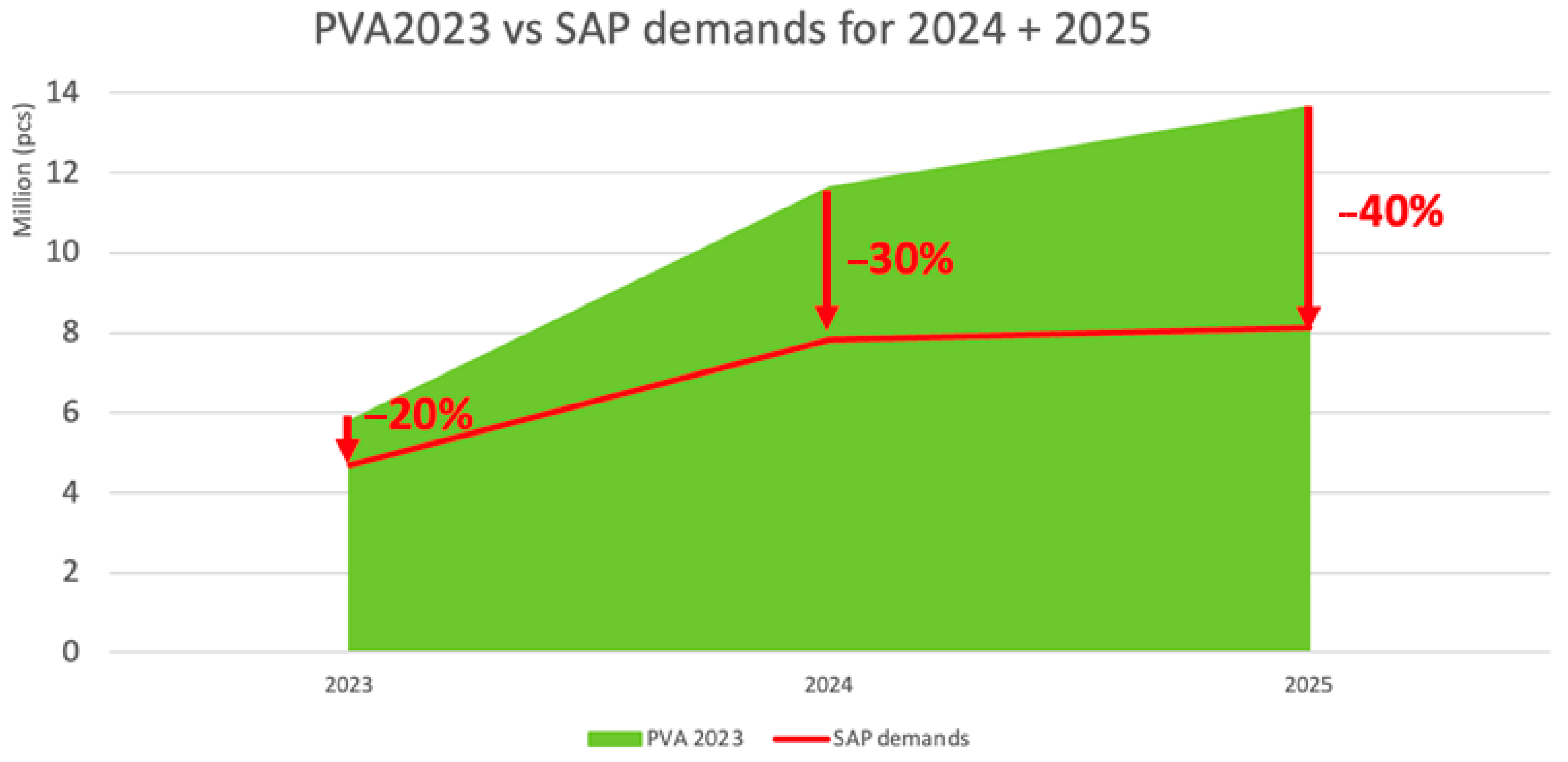 Systems 13 00444 g001