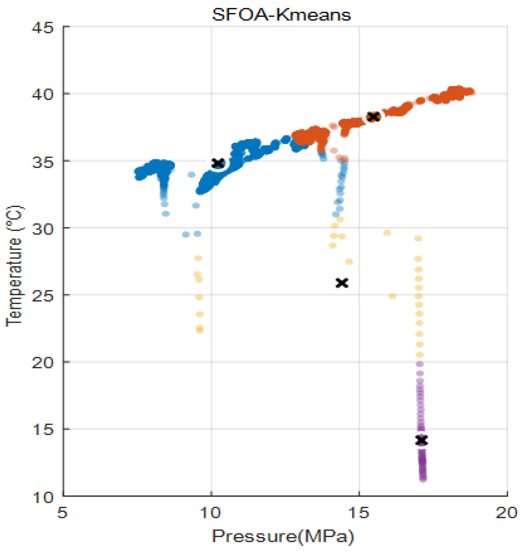 Systems 13 00447 g004