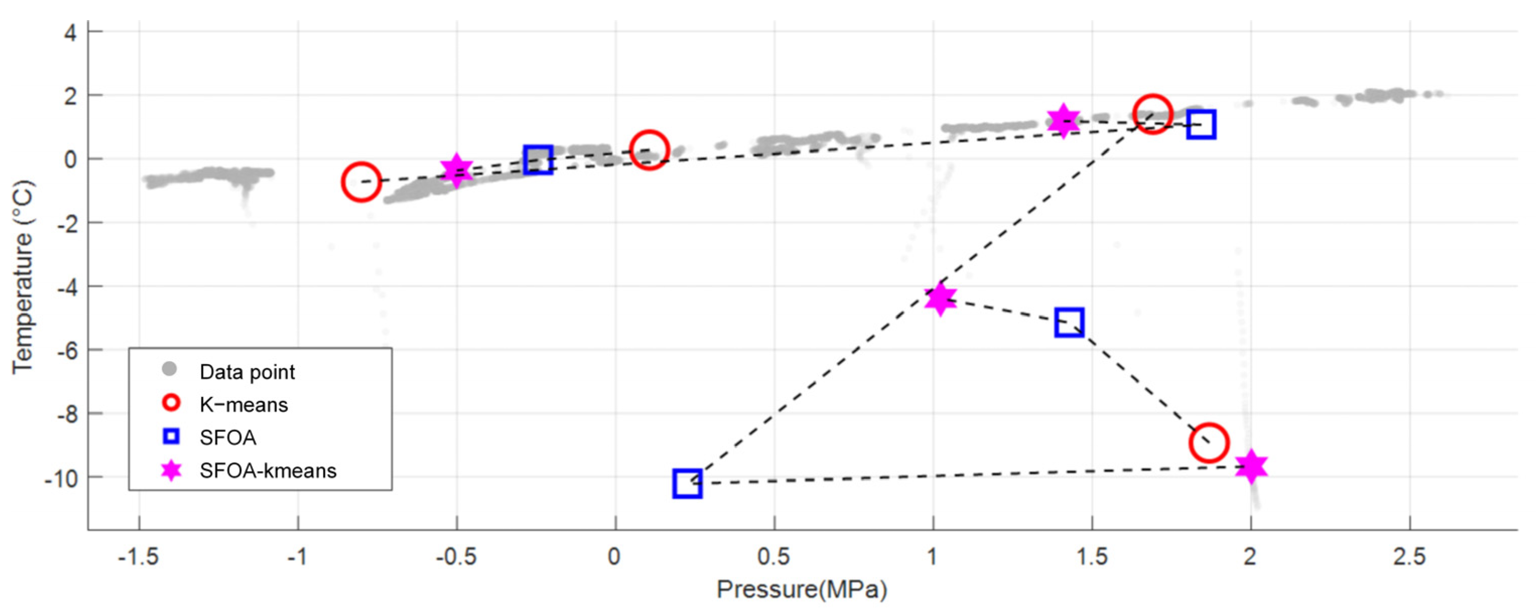 Systems 13 00447 g005