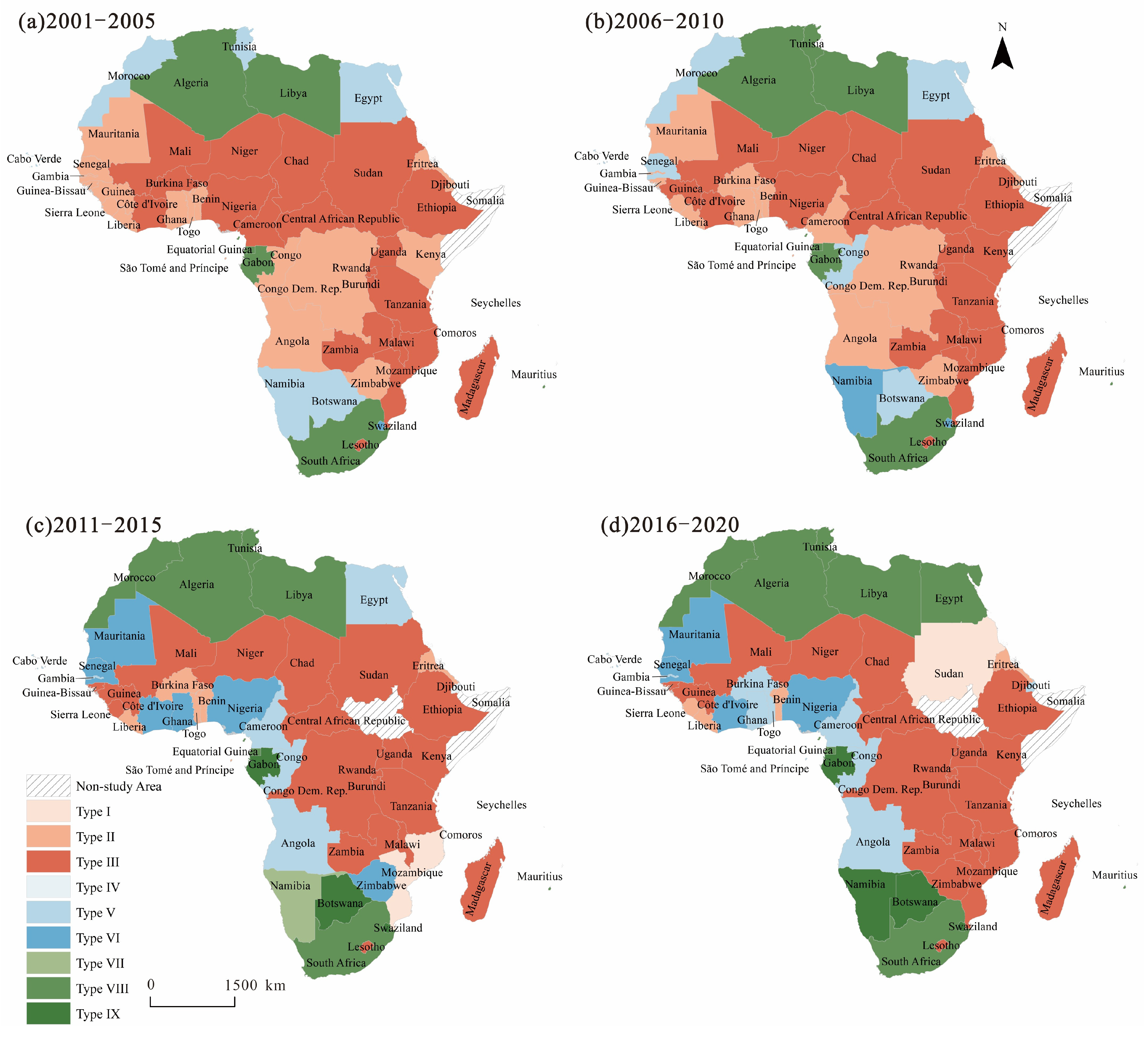 Systems 13 00449 g004