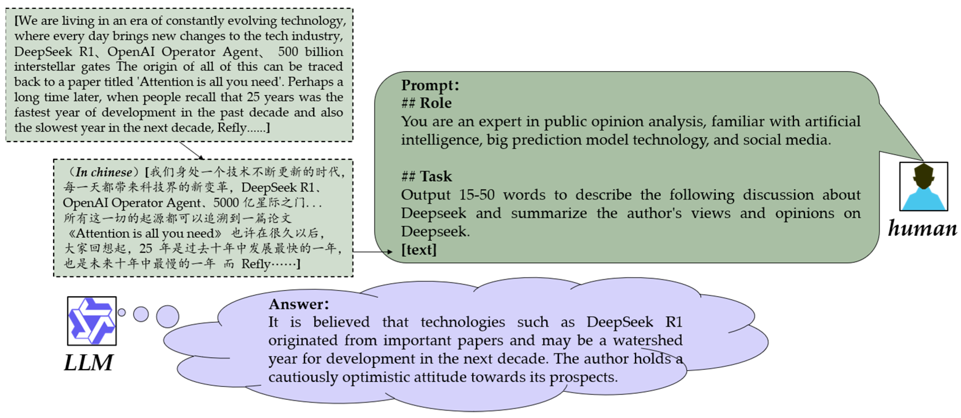 Systems 13 00451 g002