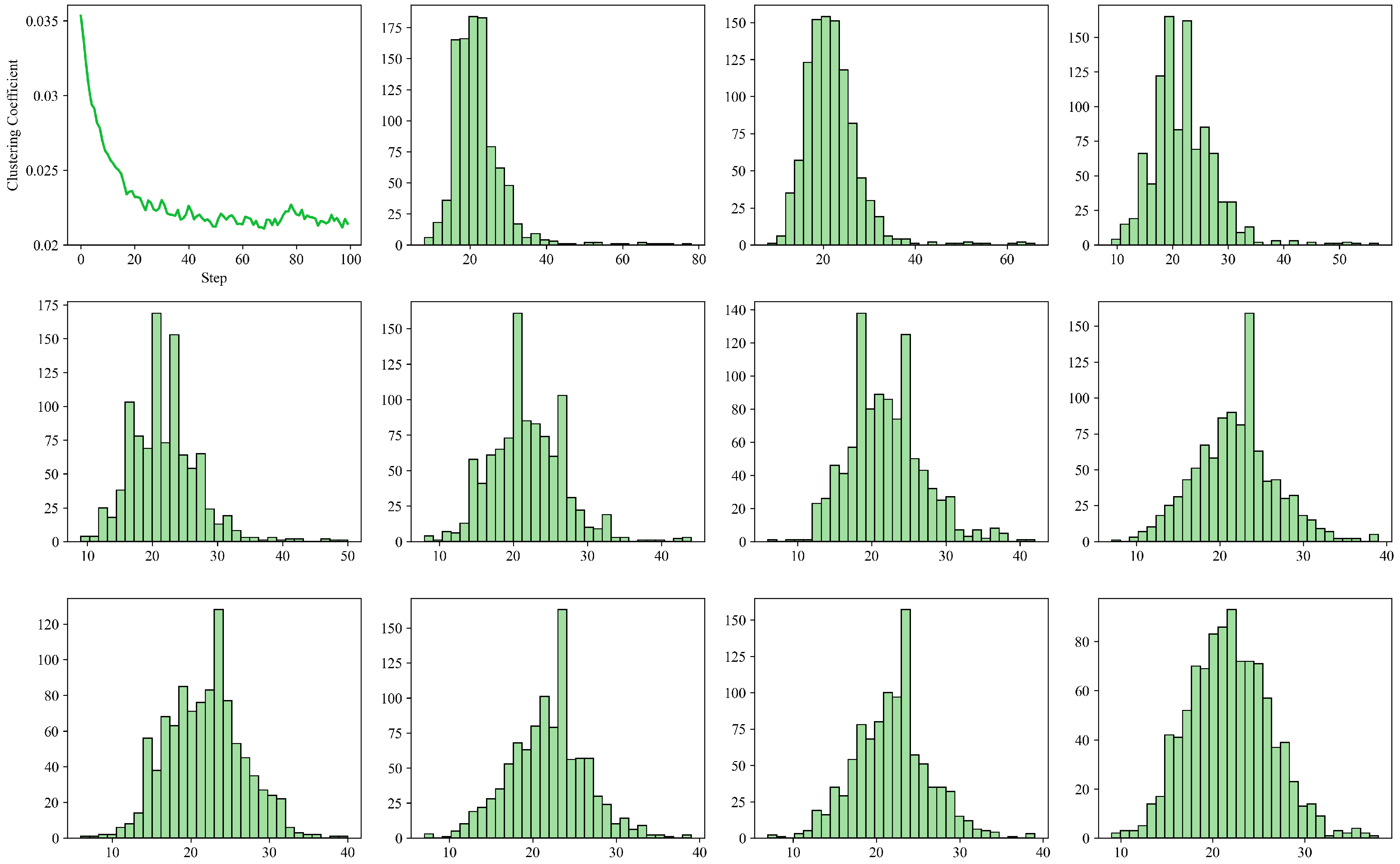 Systems 13 00451 g009