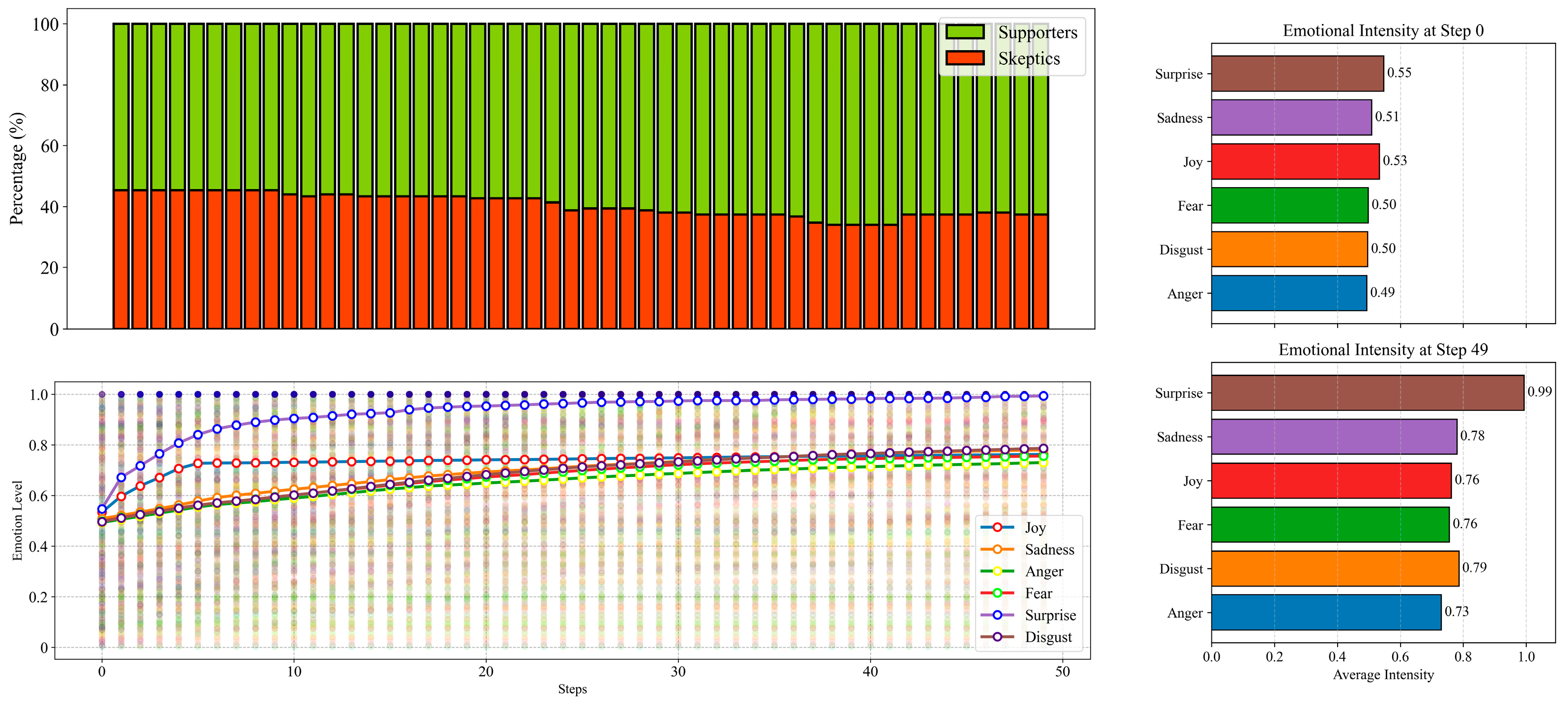 Systems 13 00451 g010