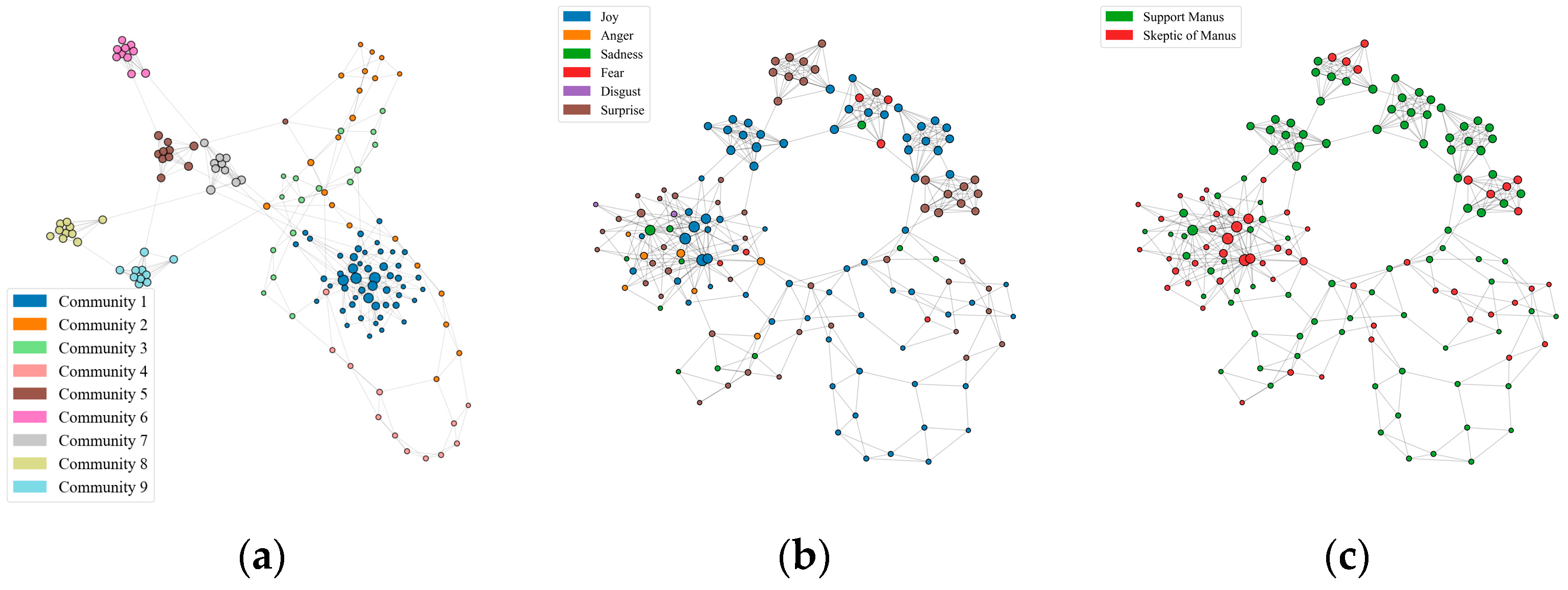 Systems 13 00451 g011