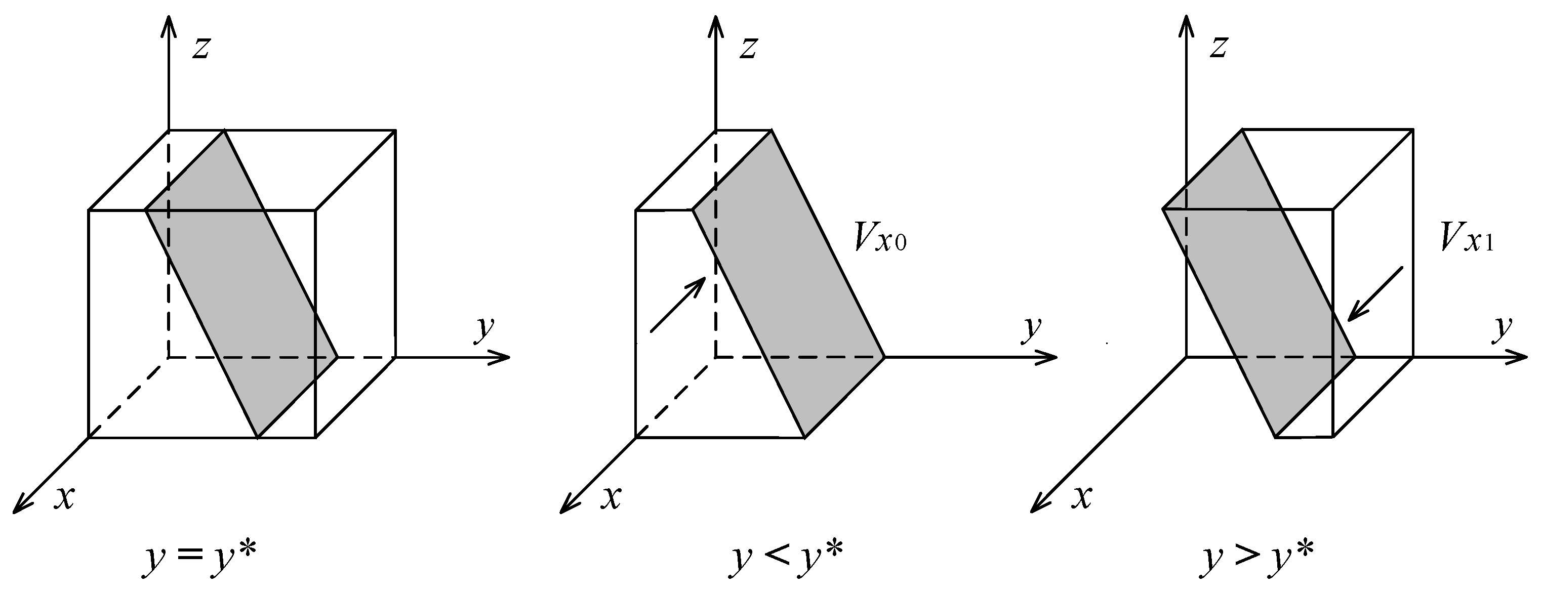 Systems 13 00454 g002 Systems 13 00454 g002