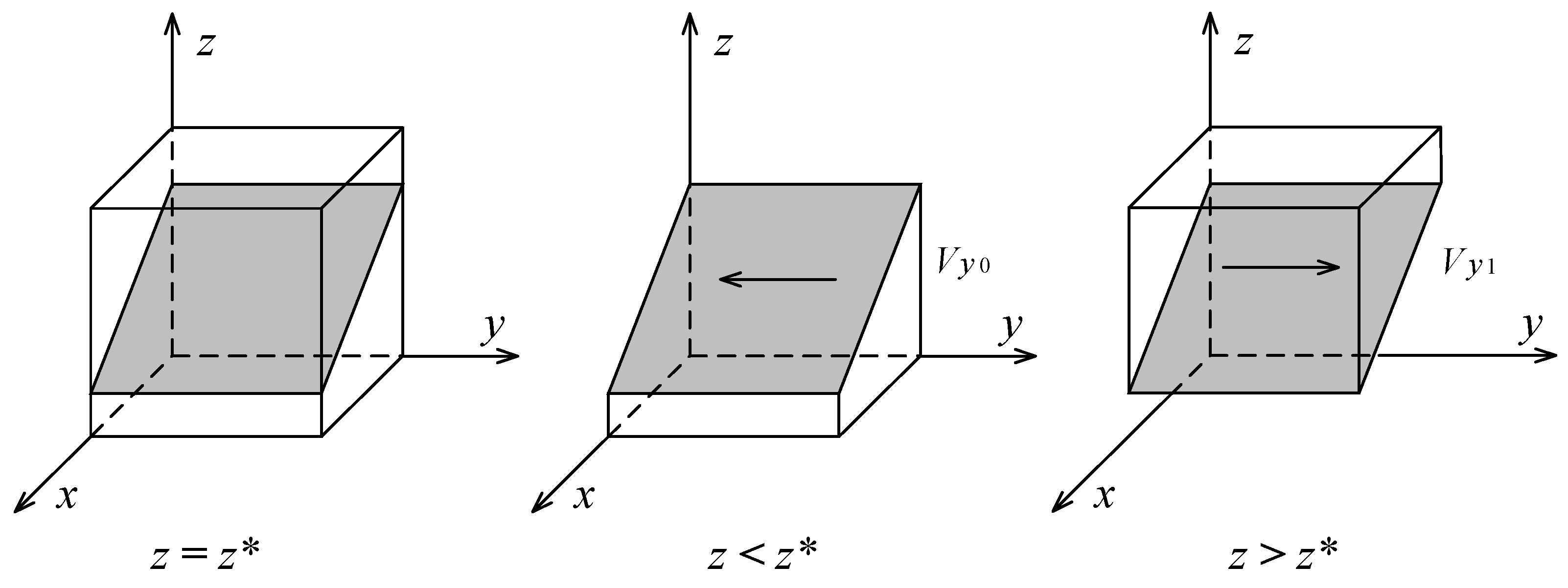 Systems 13 00454 g003 Systems 13 00454 g003