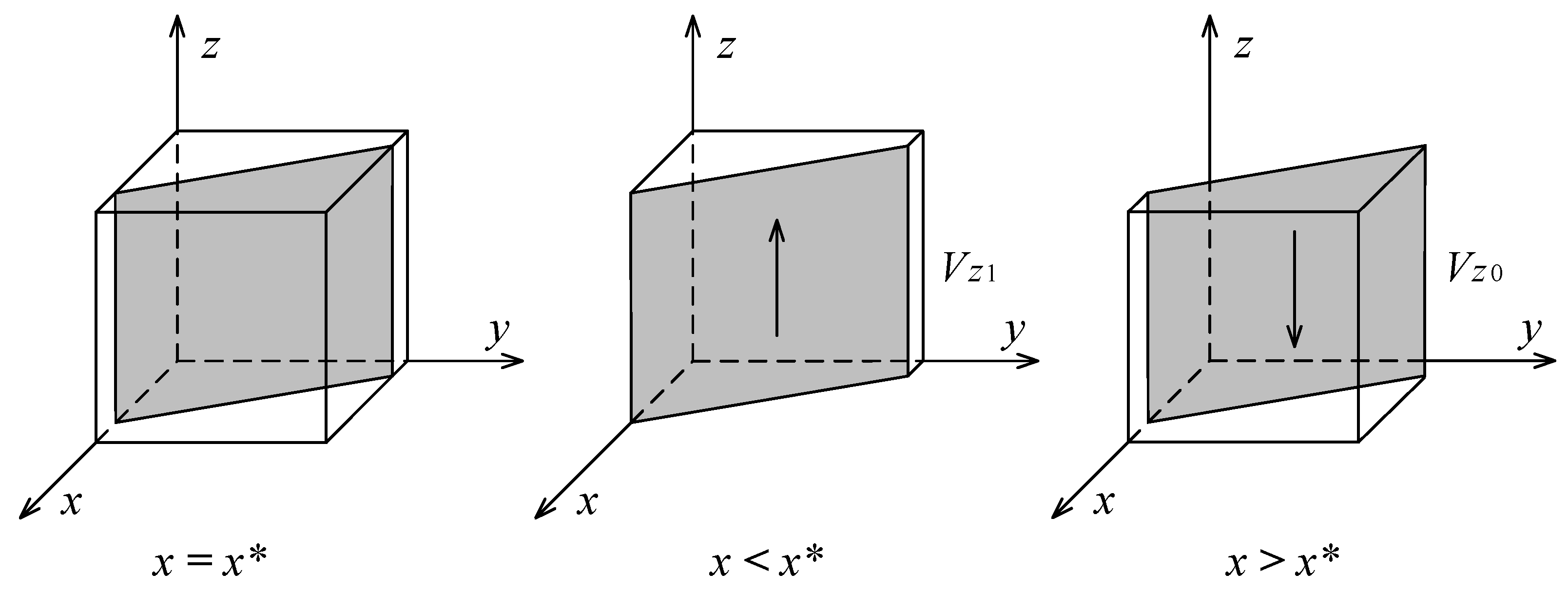 Systems 13 00454 g004 Systems 13 00454 g004
