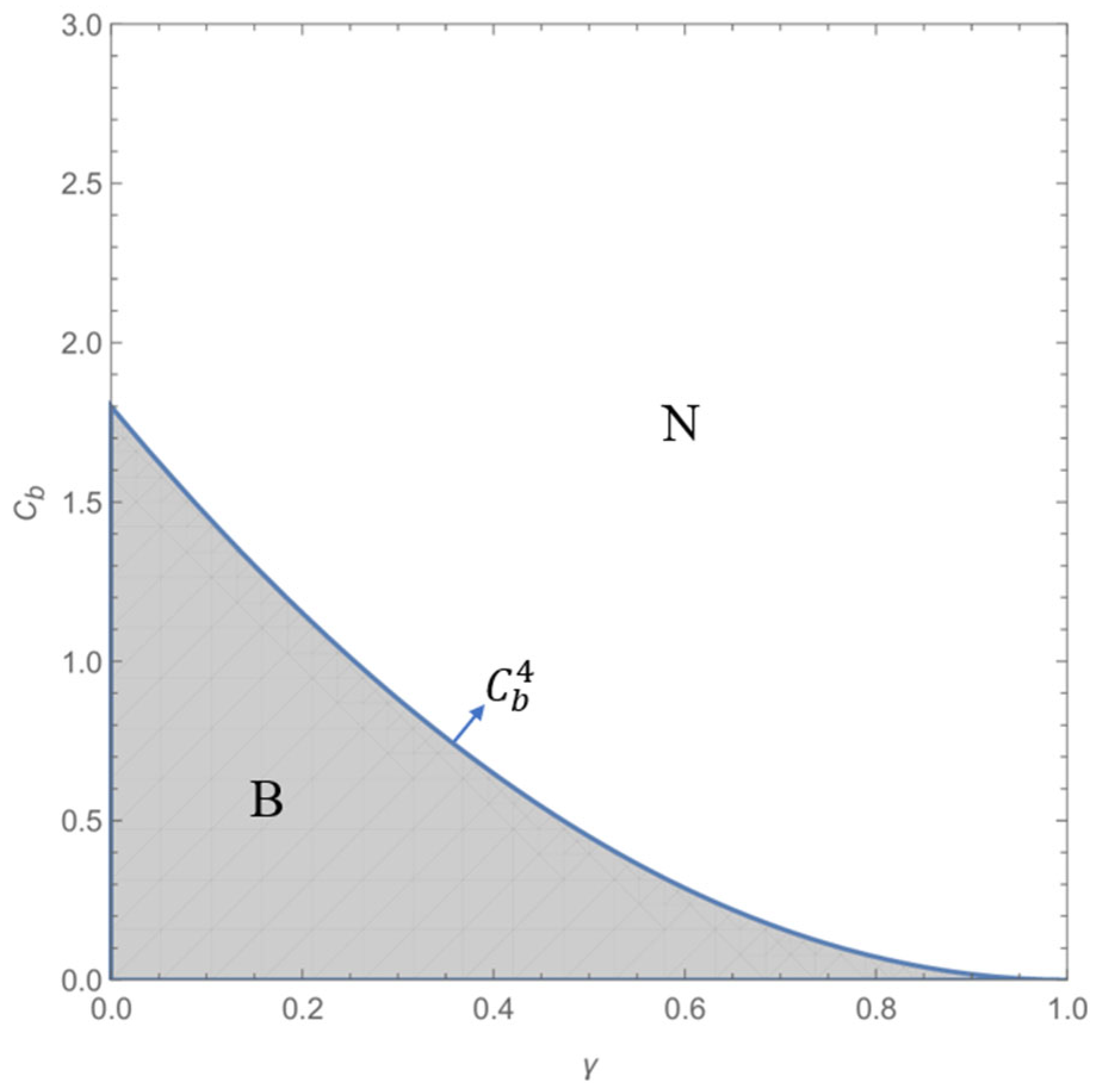 Systems 13 00458 g004