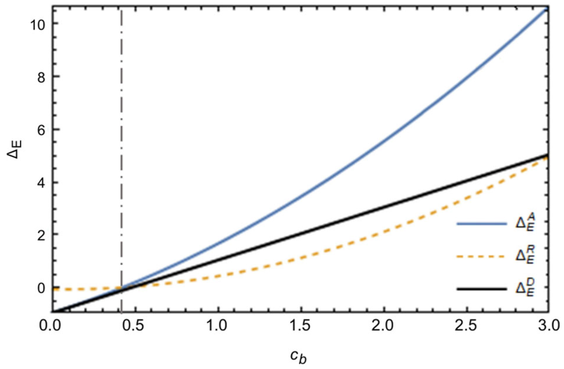 Systems 13 00458 g015