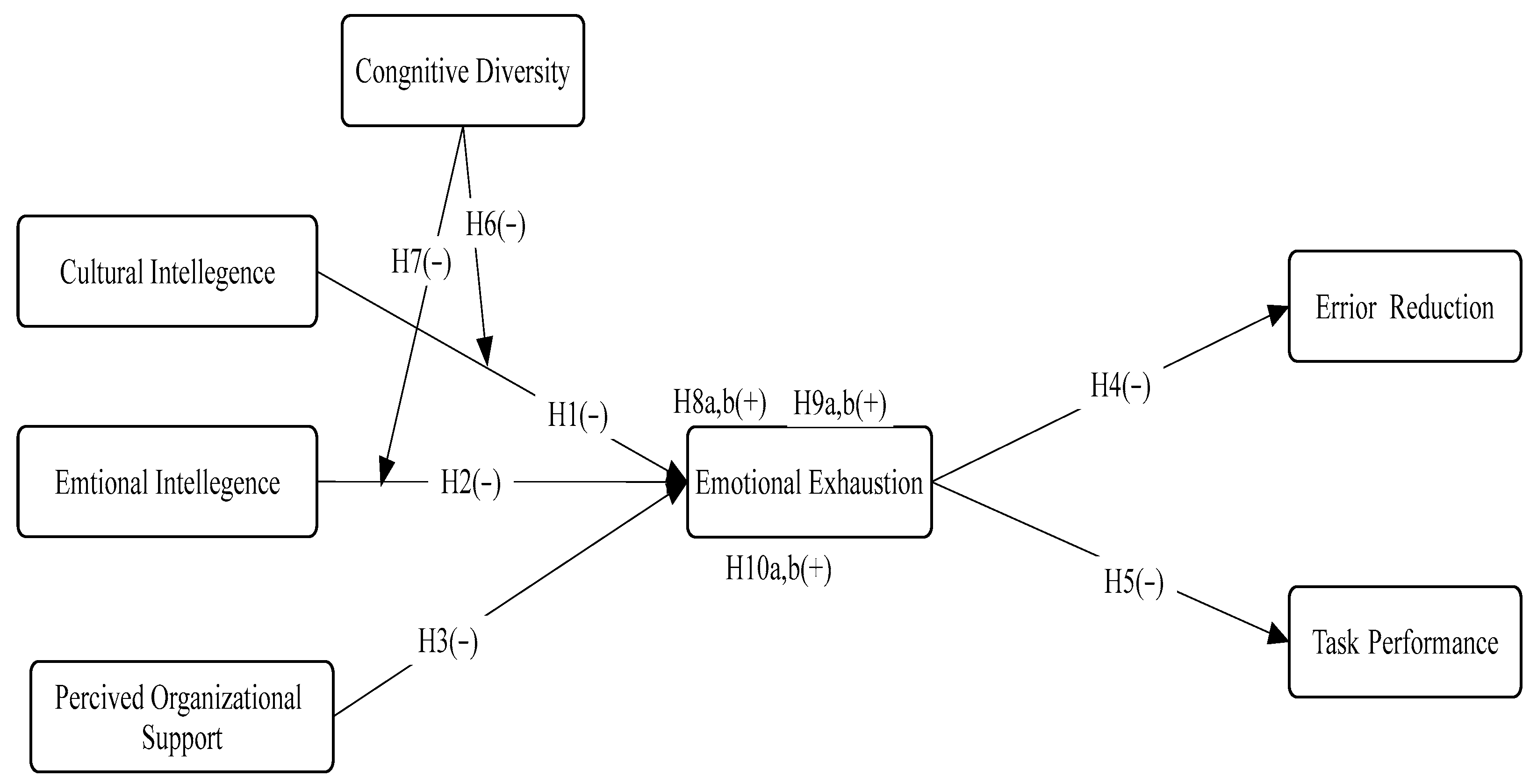 Systems 13 00462 g001