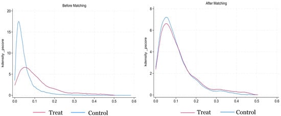 Systems 13 00465 g0a1