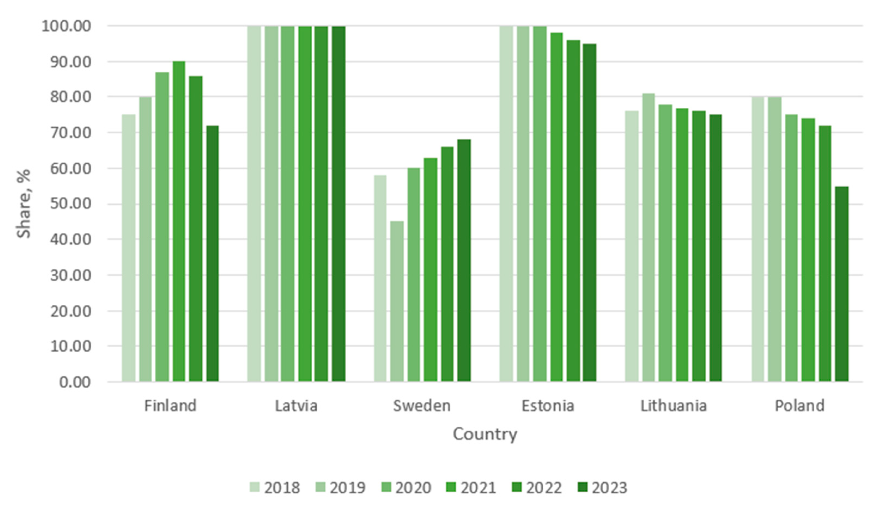 Systems 13 00468 g001