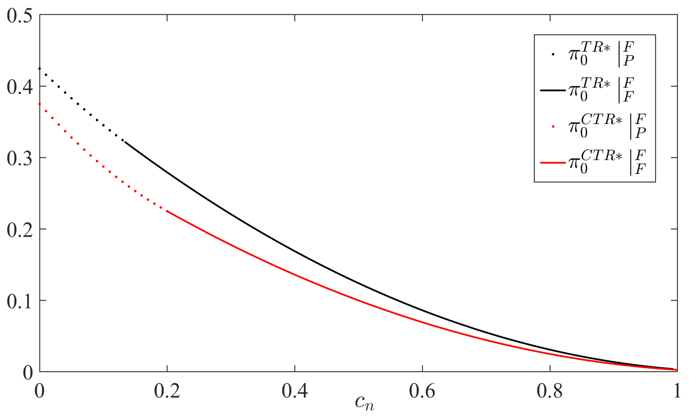 Systems 13 00472 g007