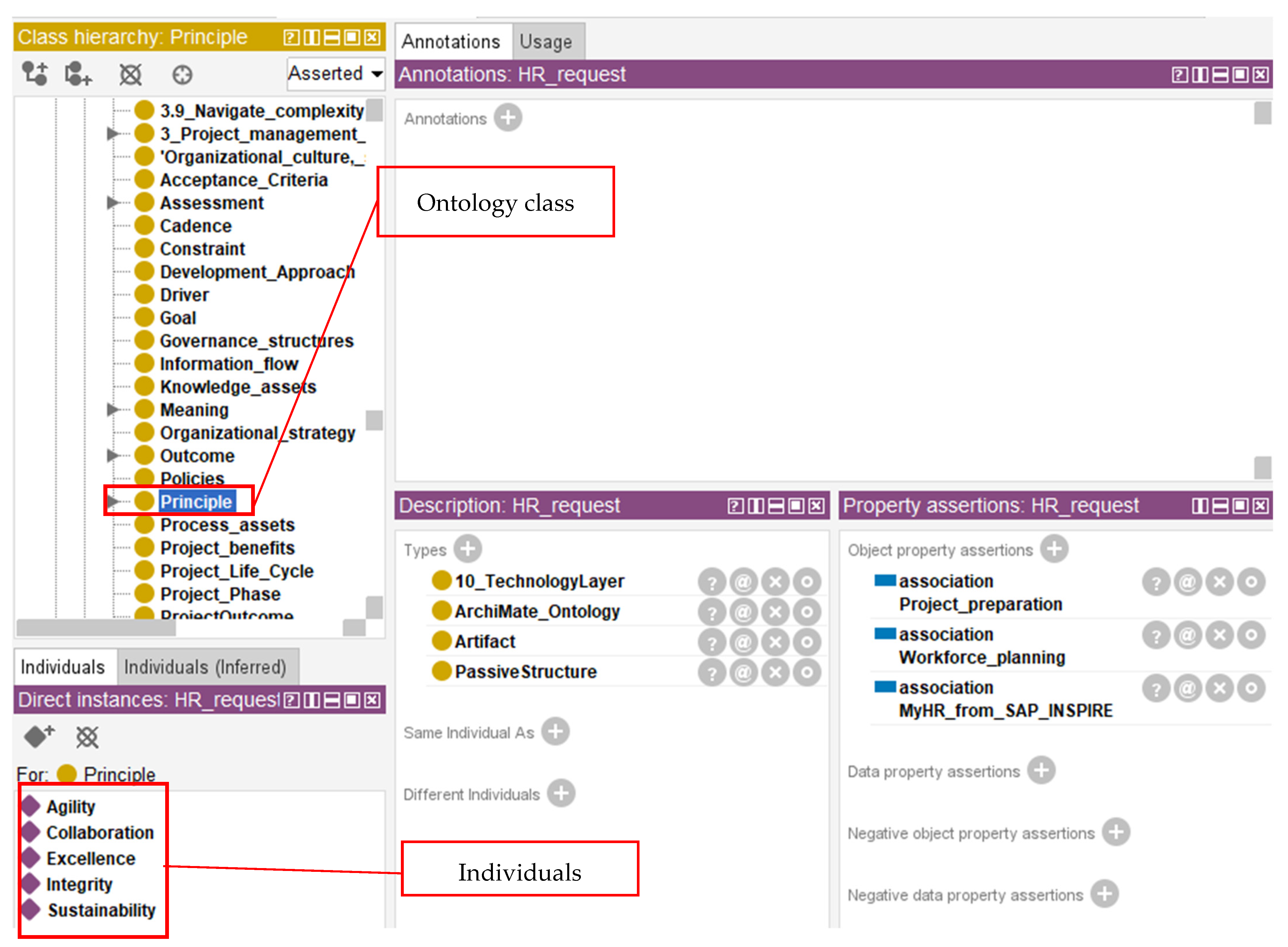 Systems 13 00477 g002
