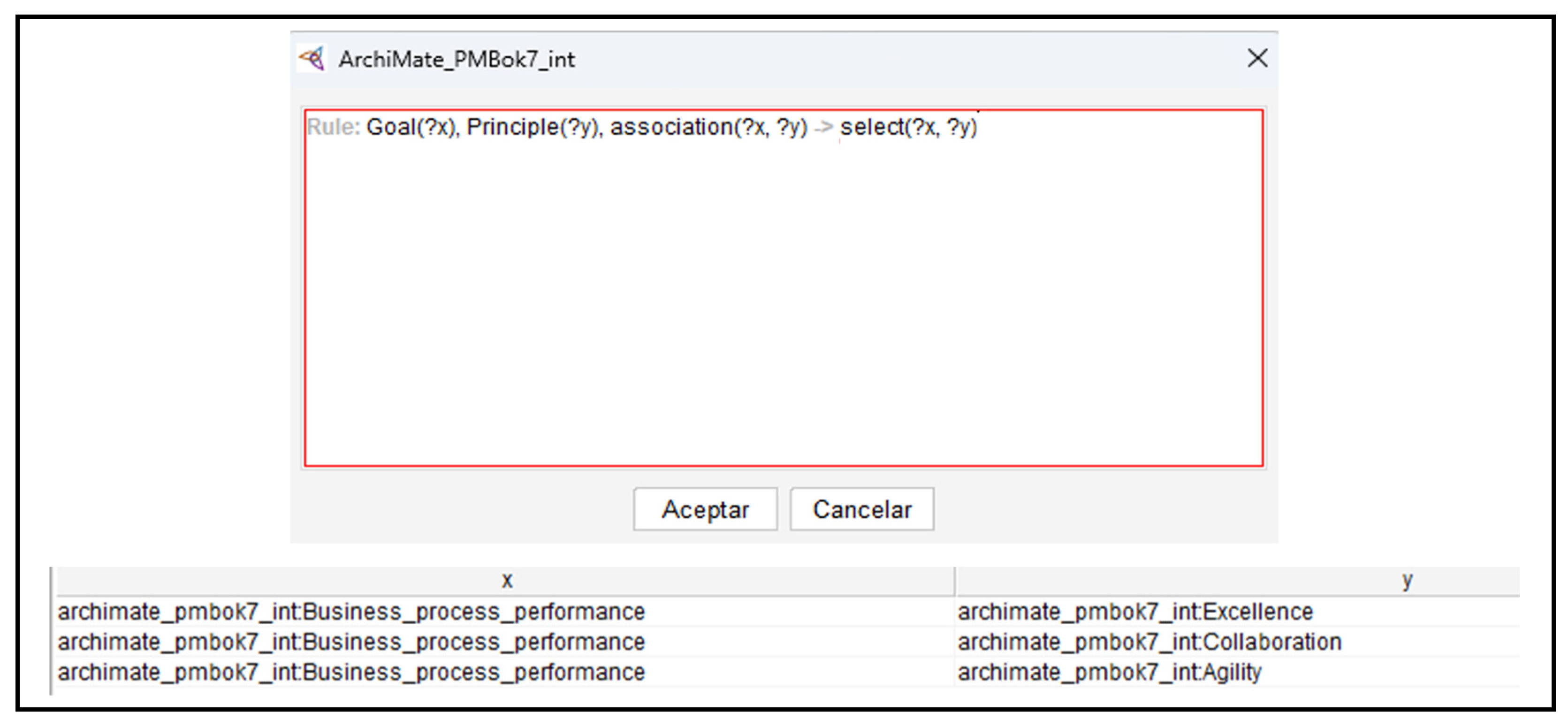 Systems 13 00477 g003